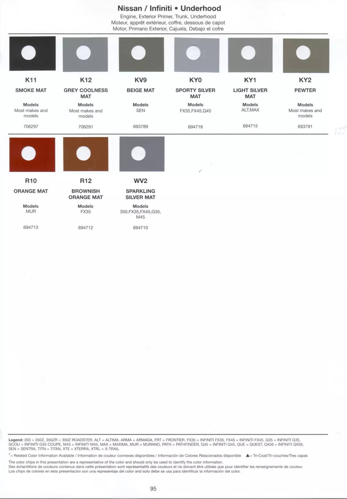 Exterior paint colors for Nissan and Infiniti vehicles and their ordering codes and stock numbers