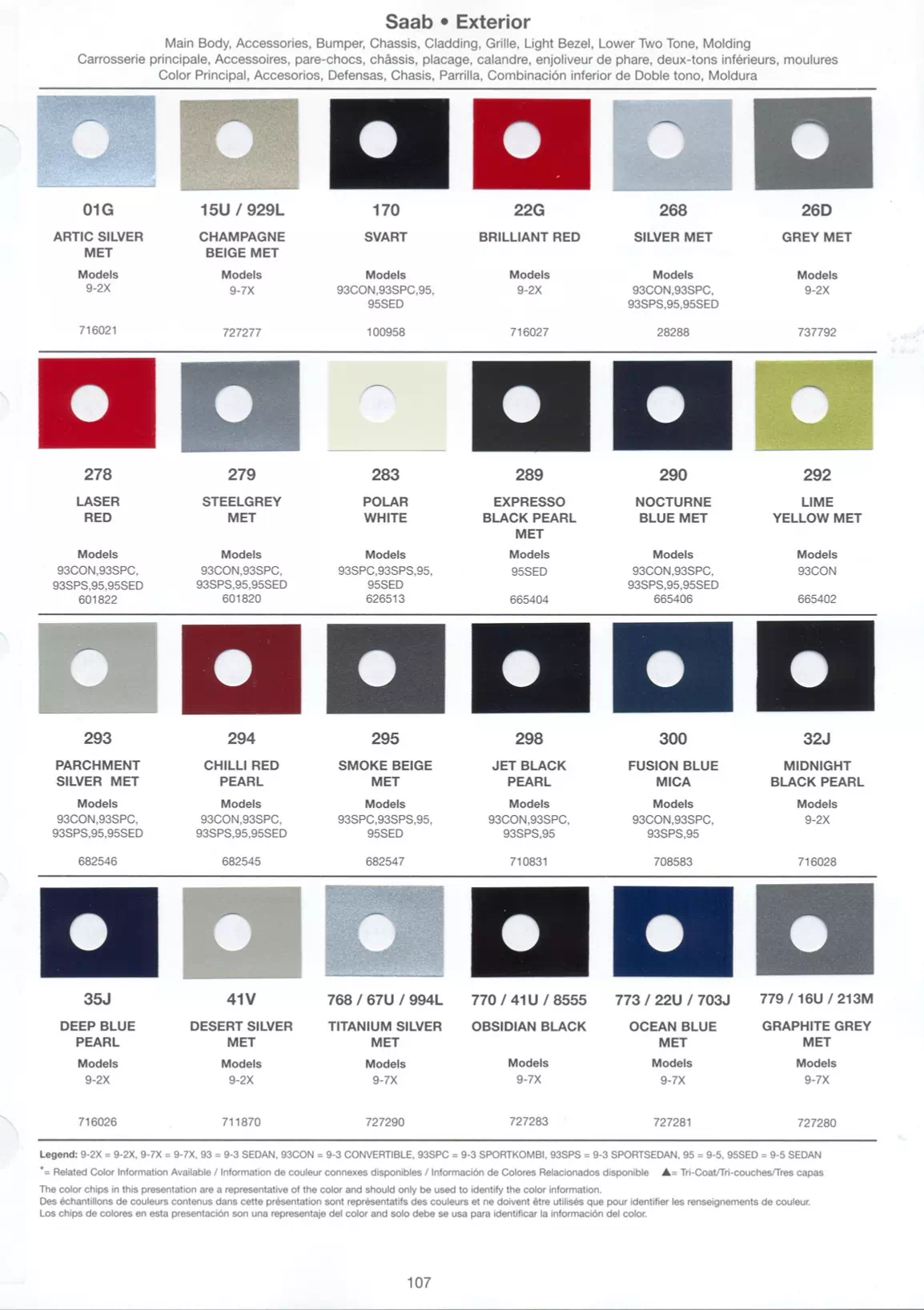 Paint chips of exterior paint colors for Saab vehicles and their ordering paint codes