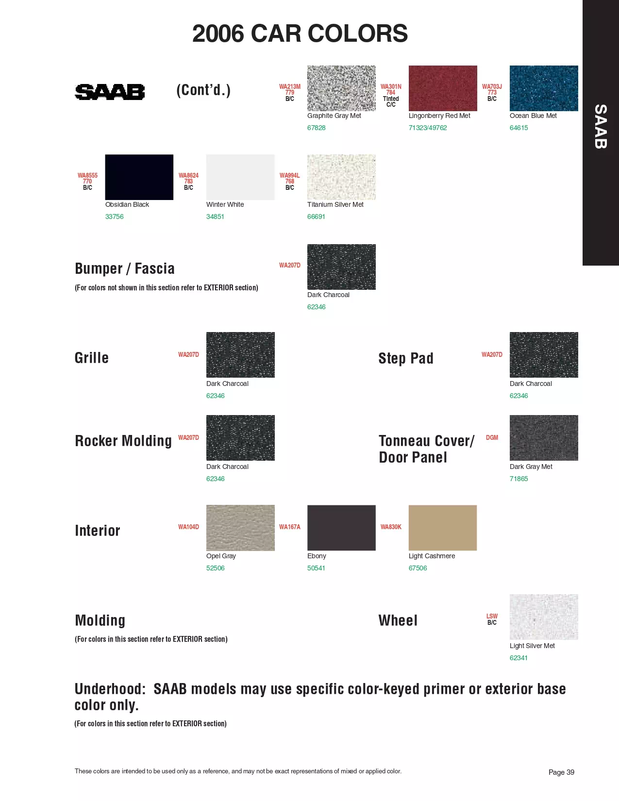 2006 Saab Paint Codes & Color Chart Paint color examples, their ordering codes, the oem color code, and vehicles the color was used on