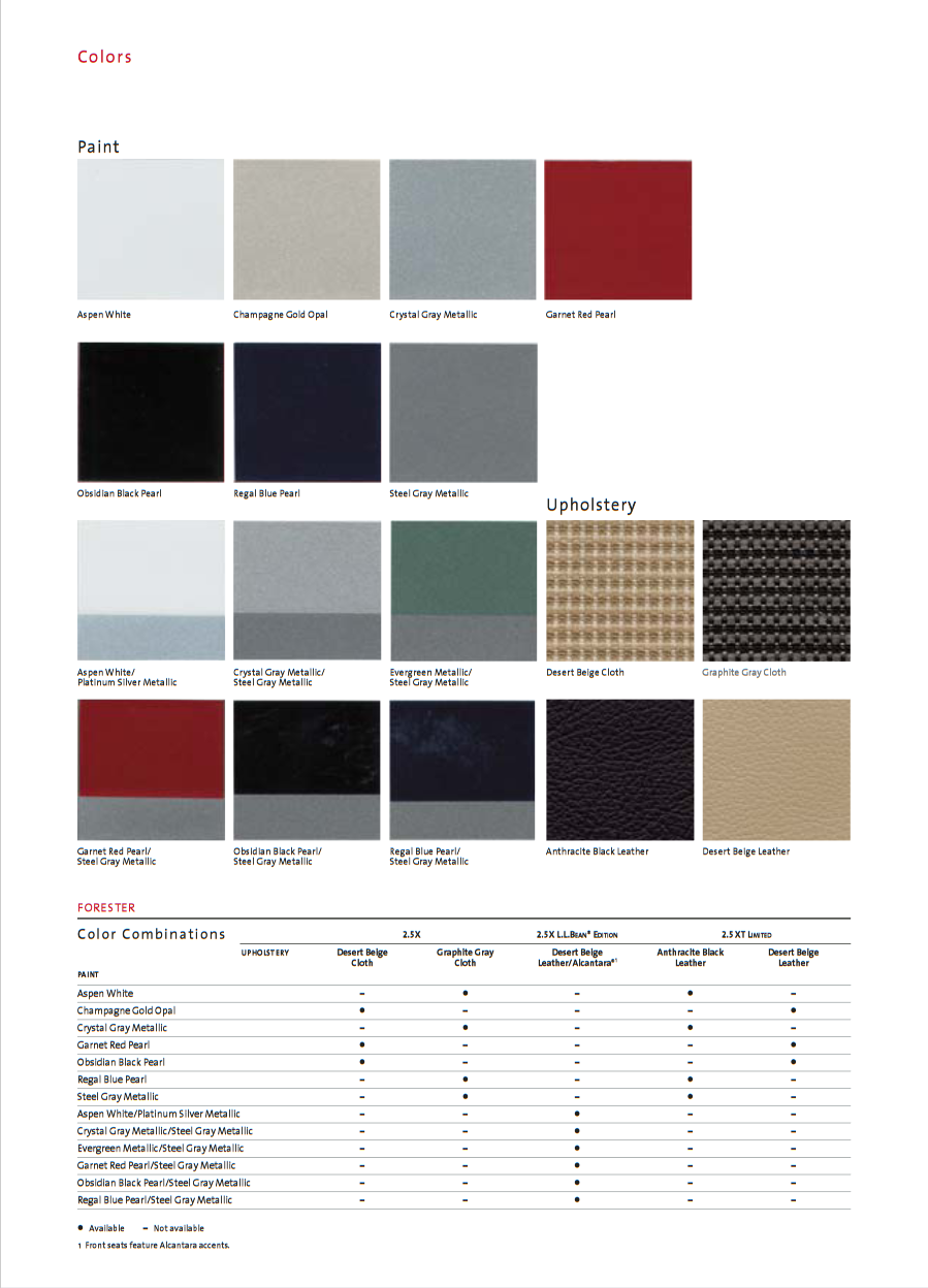 2006 Subaru Forester Paint Chart Exterior colors used on a Subaru Forester