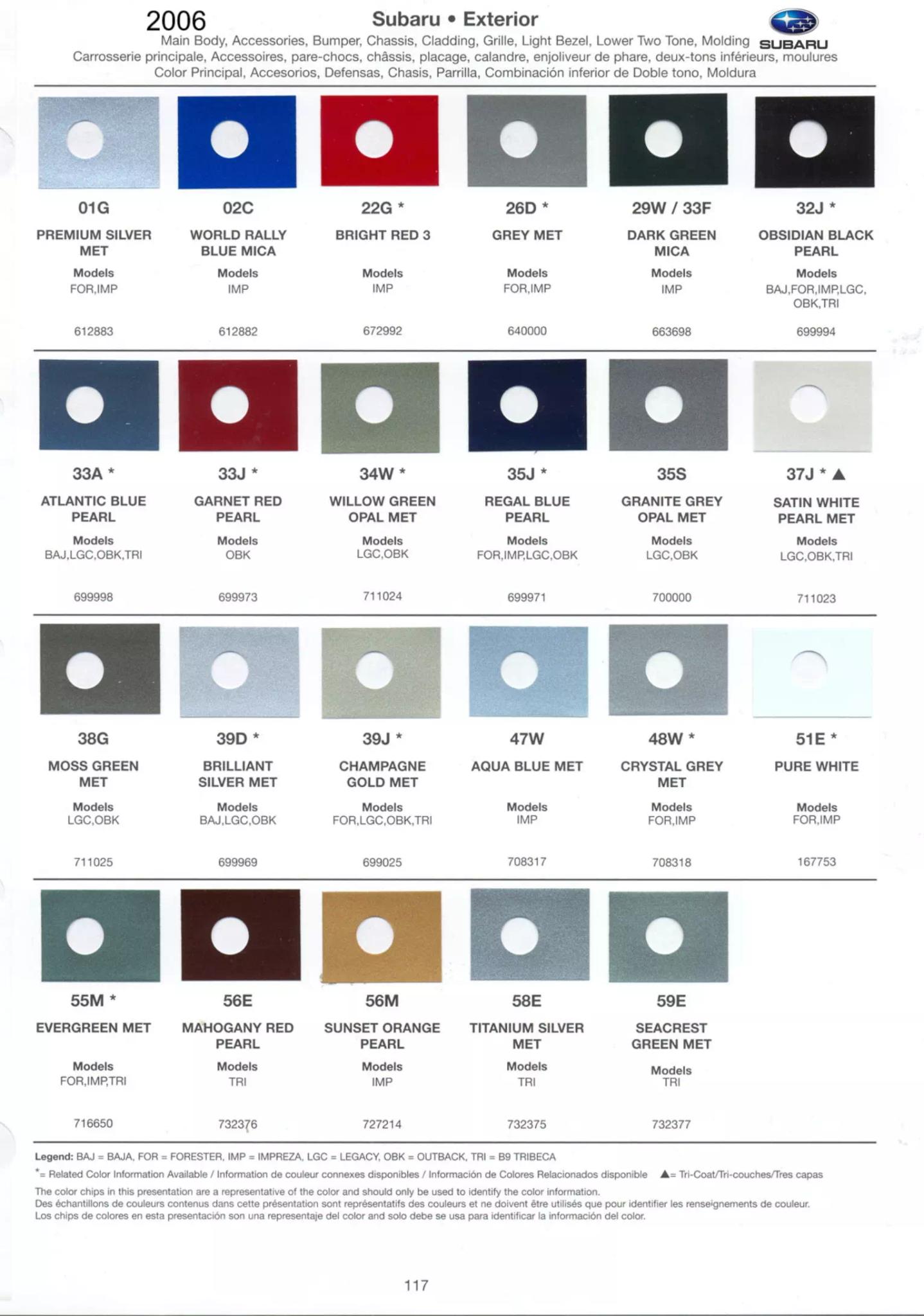 Paint Color and Codes Used By Subaru