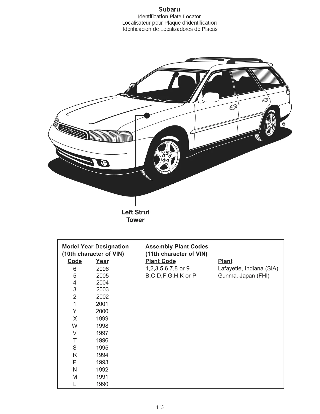 2006 Subaru Paint Codes and Color Chart