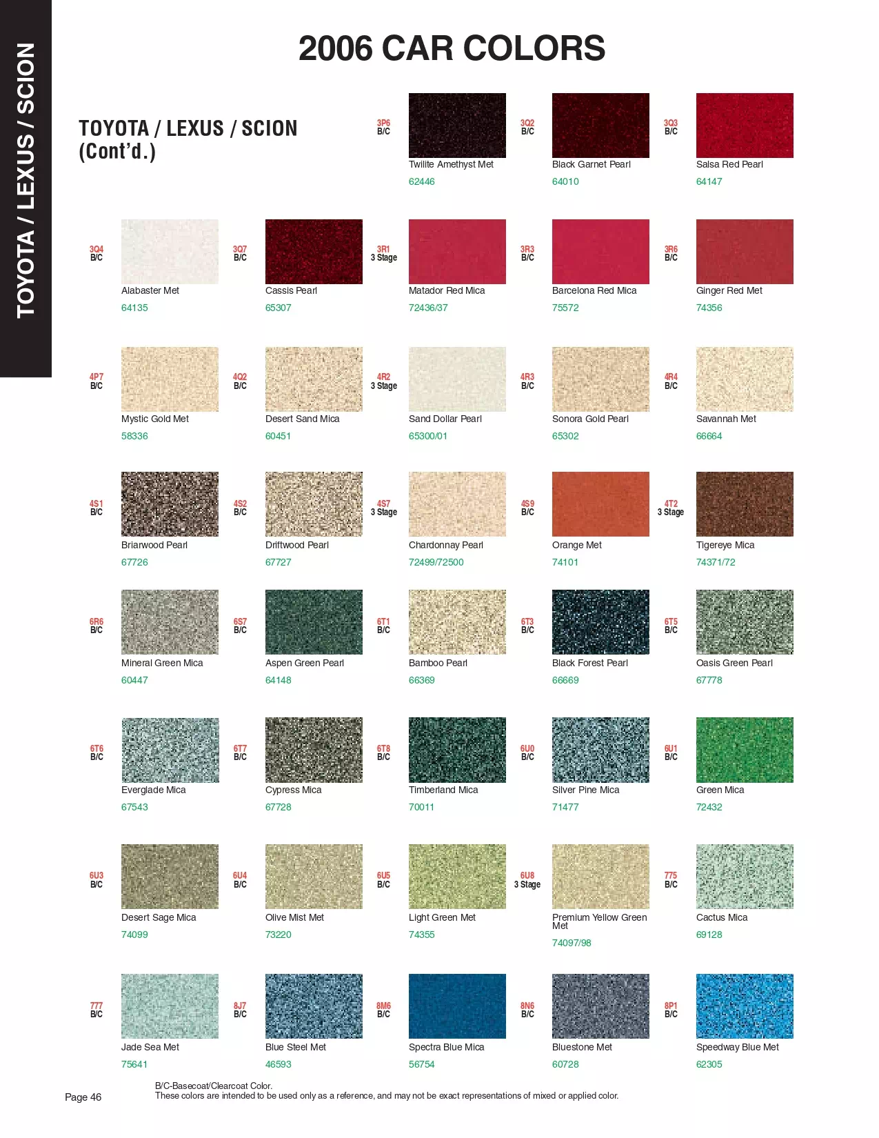 2006 Scion, Toyoto & Lexus Paint Codes & Color Chart Paint color examples, their ordering codes, the oem color code, and vehicles the color was used on