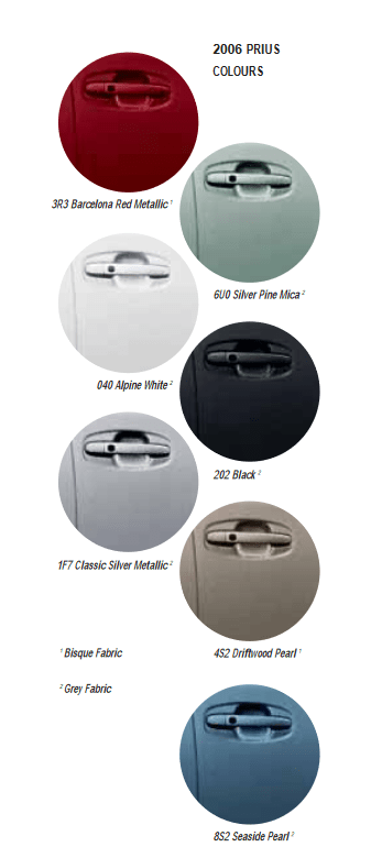 2006 Toyota Prius Paint Chart Exterior Paint Options for the Toyota Prius vehicle