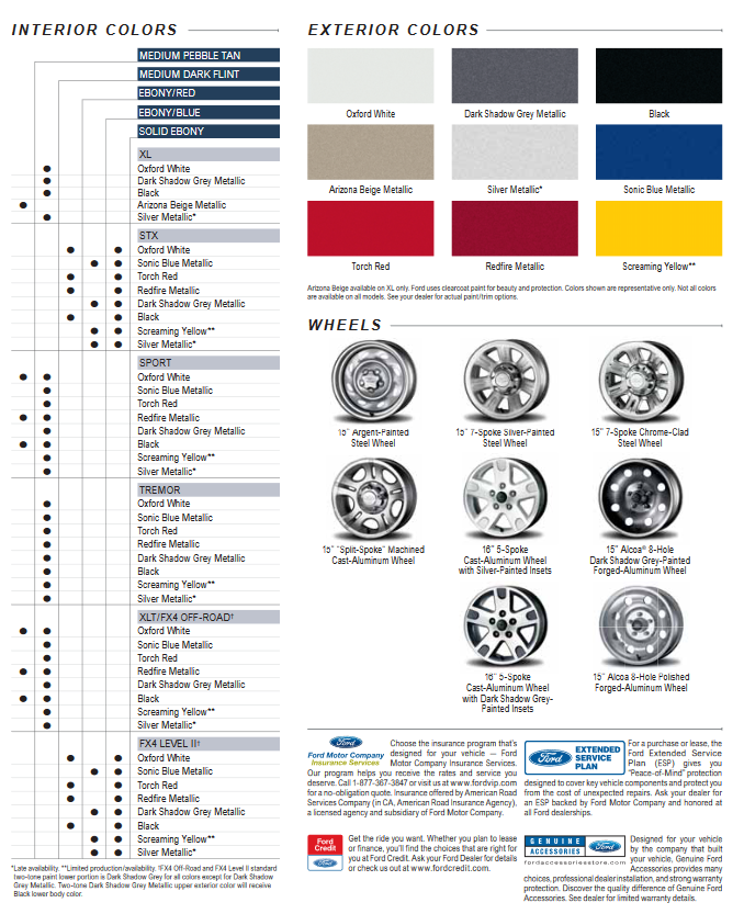 Color Chart for the Ford Ranger vehicle