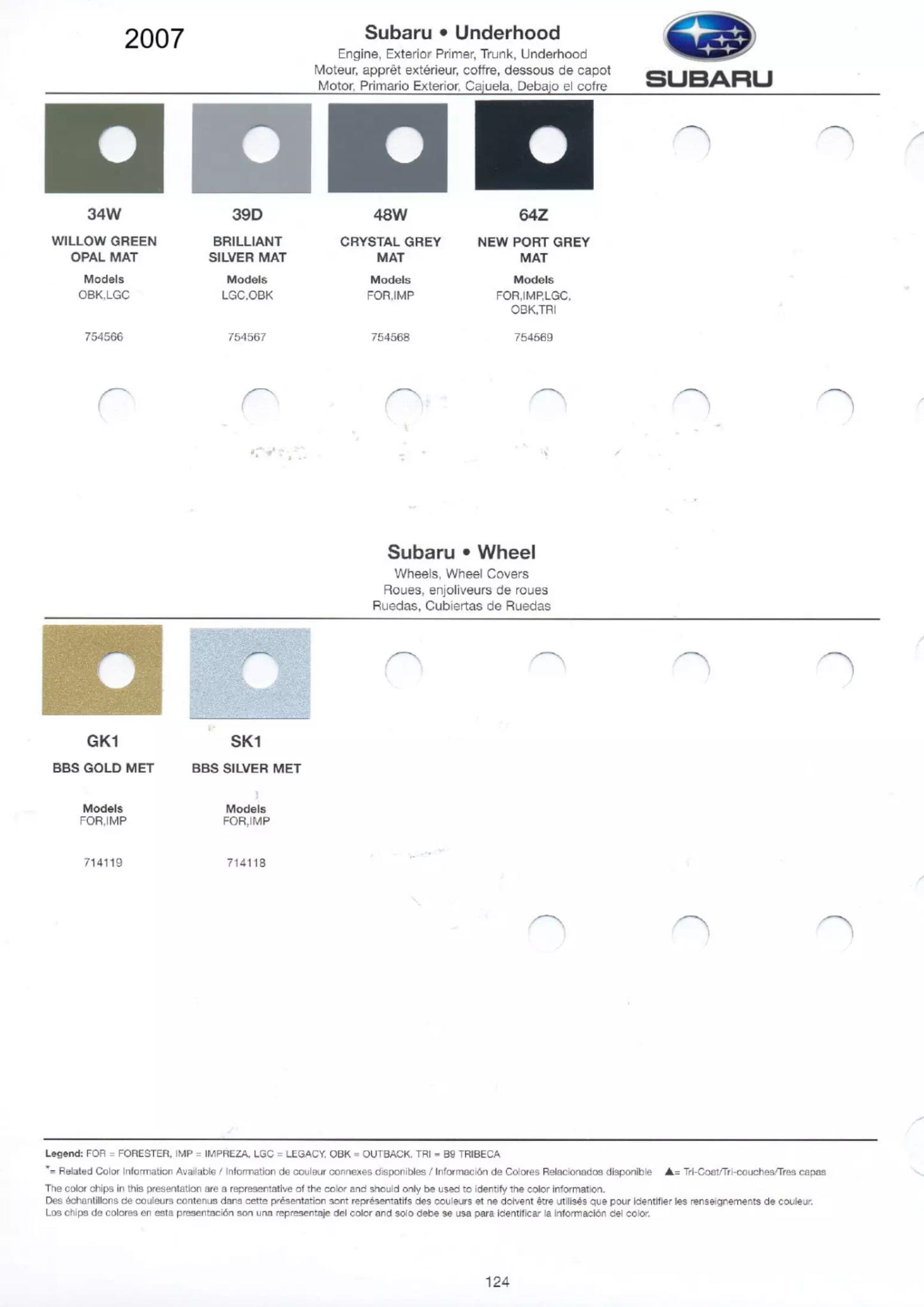 Paint Color and Codes Used By Subaru