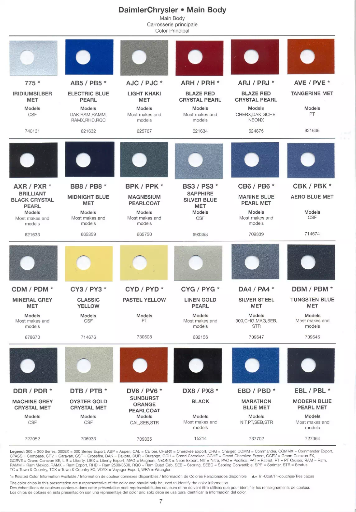 2007 Chrysler, Dodge & Jeep Paint Codes & Color Charts