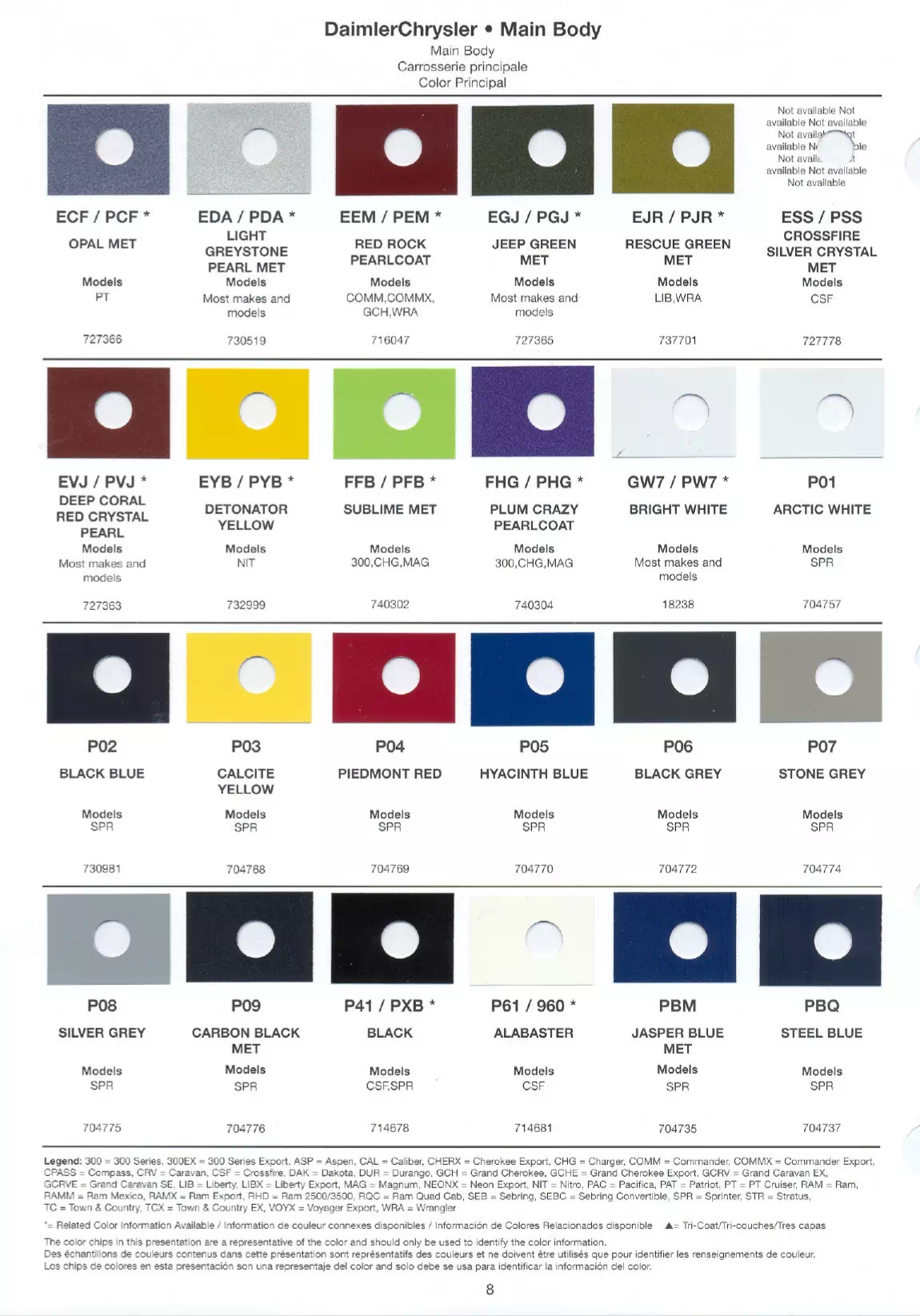 2007 Chrysler, Dodge & Jeep Paint Codes & Color Charts