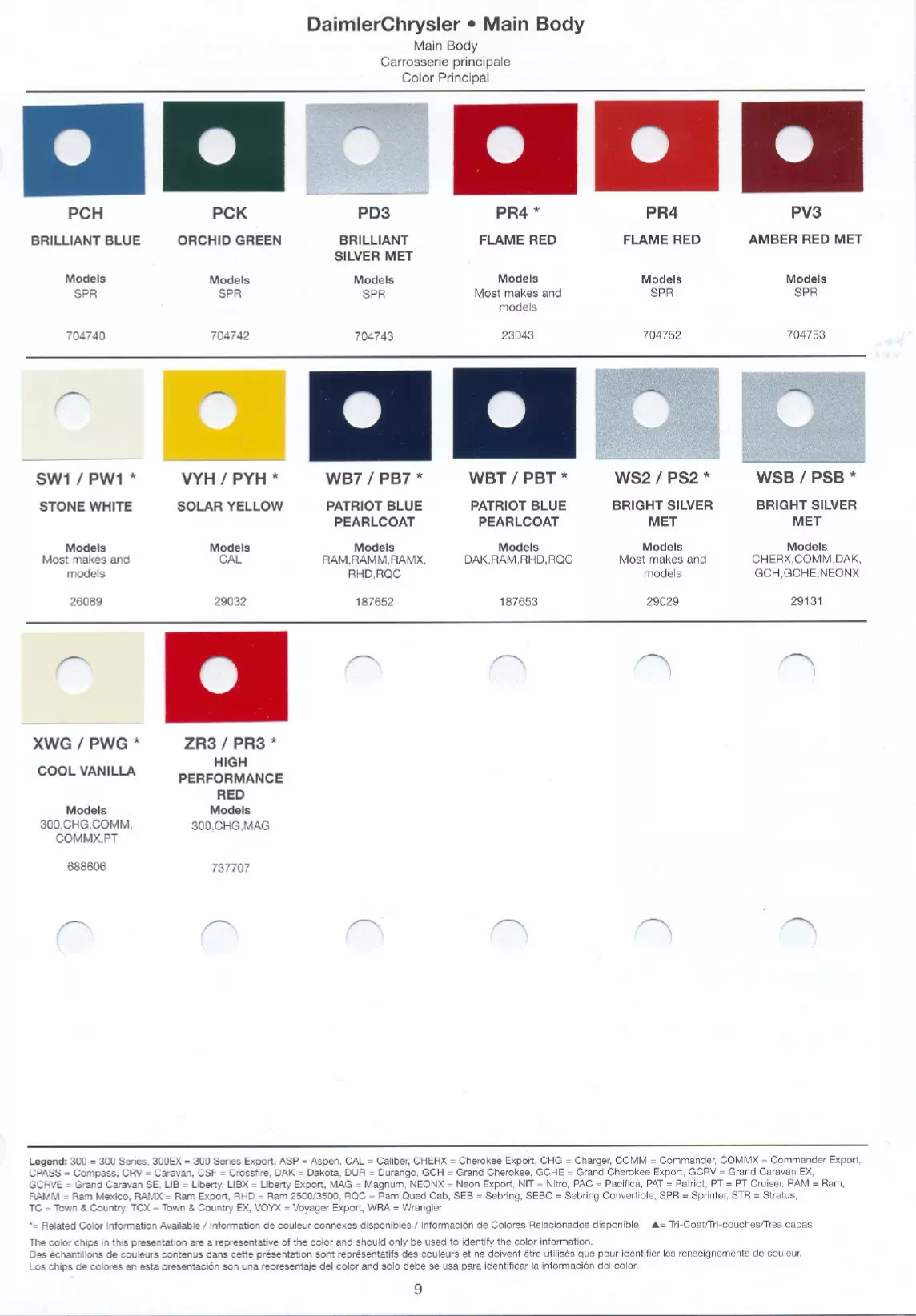 2007 Chrysler, Dodge & Jeep Paint Codes & Color Charts