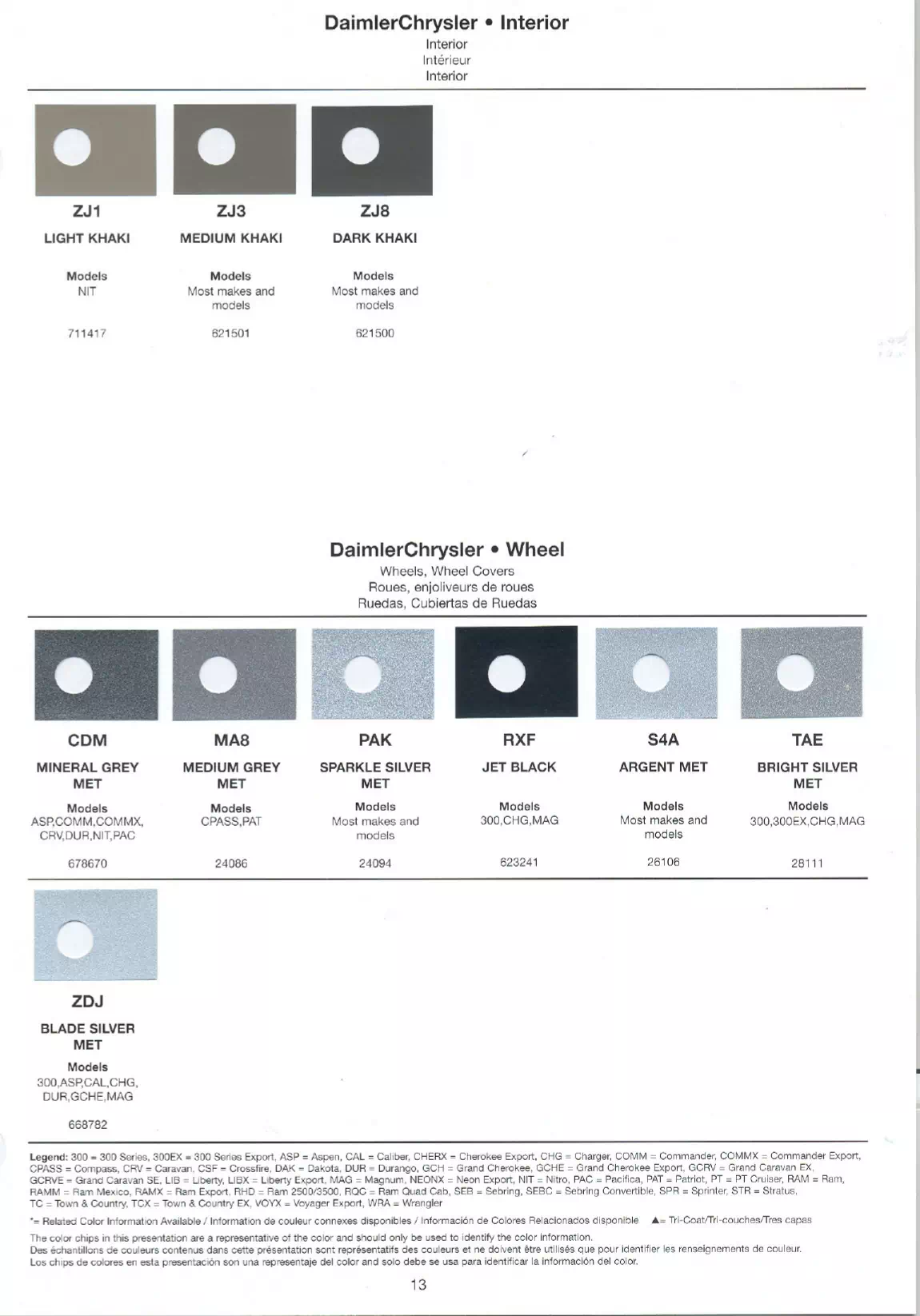 2007 Chrysler, Dodge & Jeep Paint Codes & Color Charts