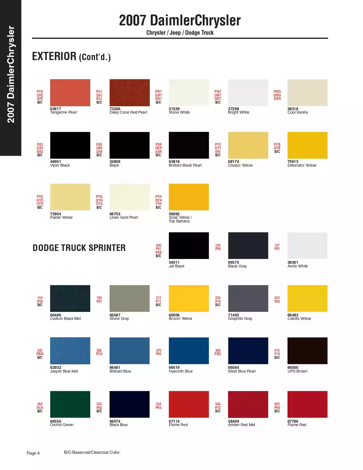 2007 Chrysler, Dodge, & Jeep Paint Charts & Color Codes Paint color examples, their ordering codes, the oem color code, and vehicles the color was used on