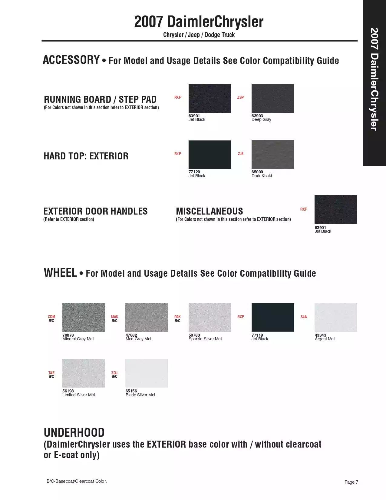 2007 Chrysler, Dodge, & Jeep Paint Charts & Color Codes Paint color examples, their ordering codes, the oem color code, and vehicles the color was used on