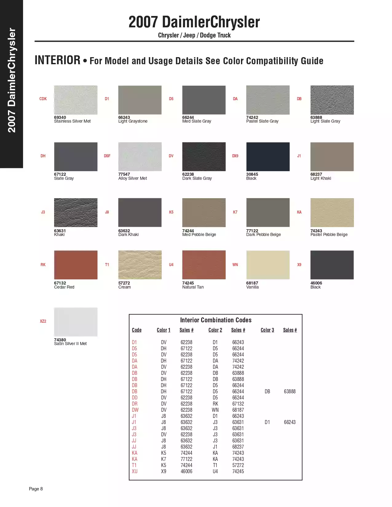 2007 Chrysler, Dodge, & Jeep Paint Charts & Color Codes Paint color examples, their ordering codes, the oem color code, and vehicles the color was used on