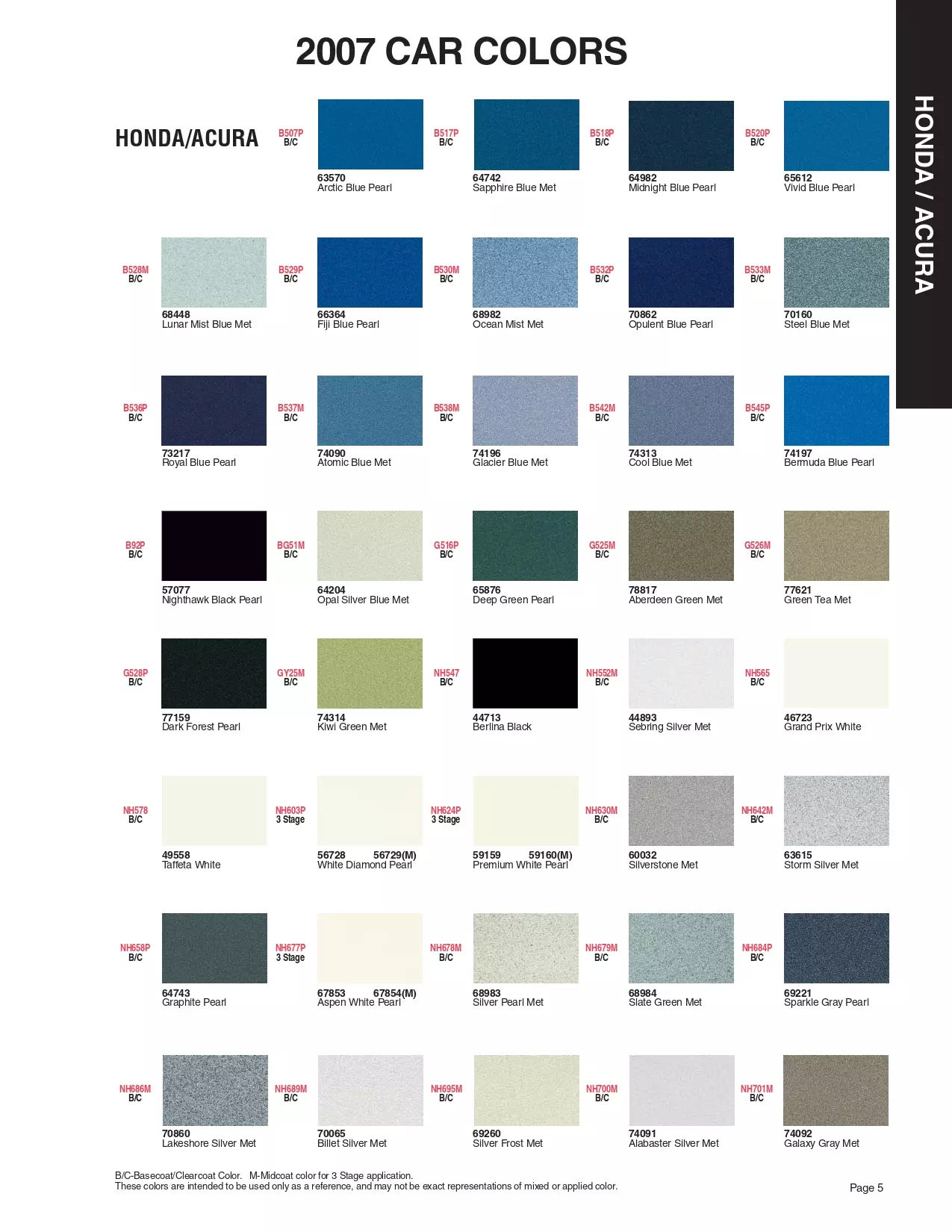 Paint color examples, their ordering codes, the oem color code, and vehicles the color was used on