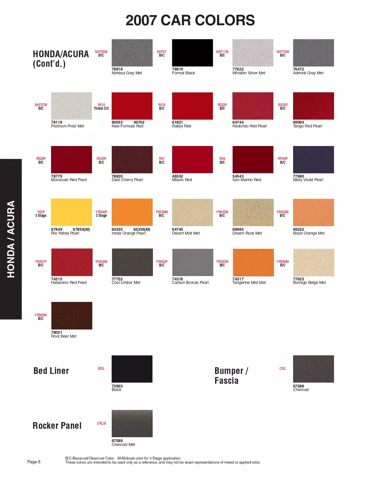 2007 Honda & Acura Paint Codes & Color Chart Paint color examples, their ordering codes, the oem color code, and vehicles the color was used on