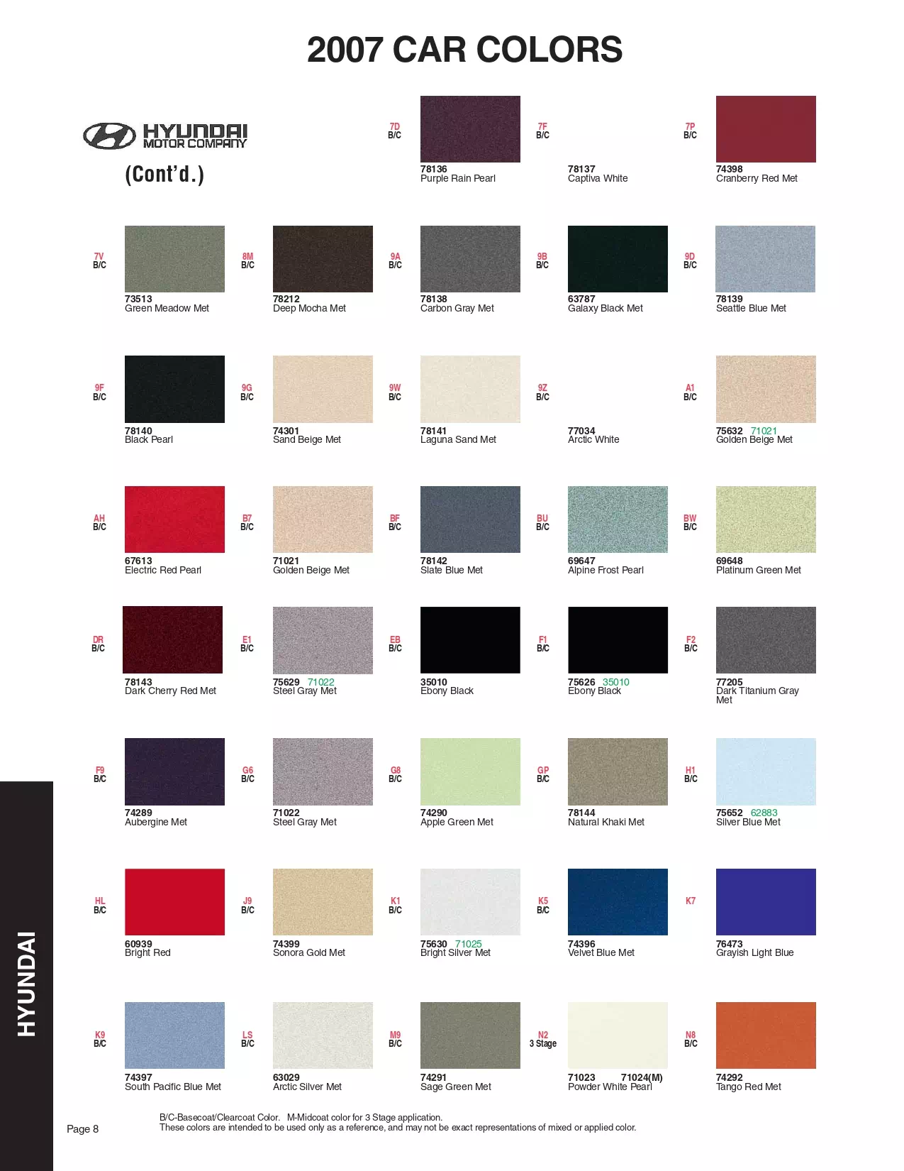 2007 Hyundai Paint Codes & Color Chart Paint color examples, their ordering codes, the oem color code, and vehicles the color was used on