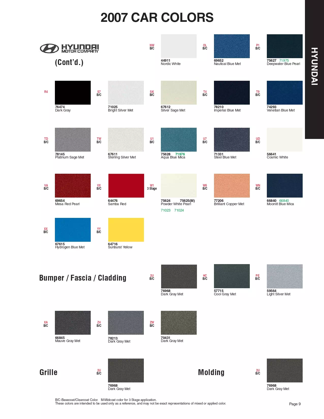 2007 Hyundai Paint Codes & Color Chart Paint color examples, their ordering codes, the oem color code, and vehicles the color was used on