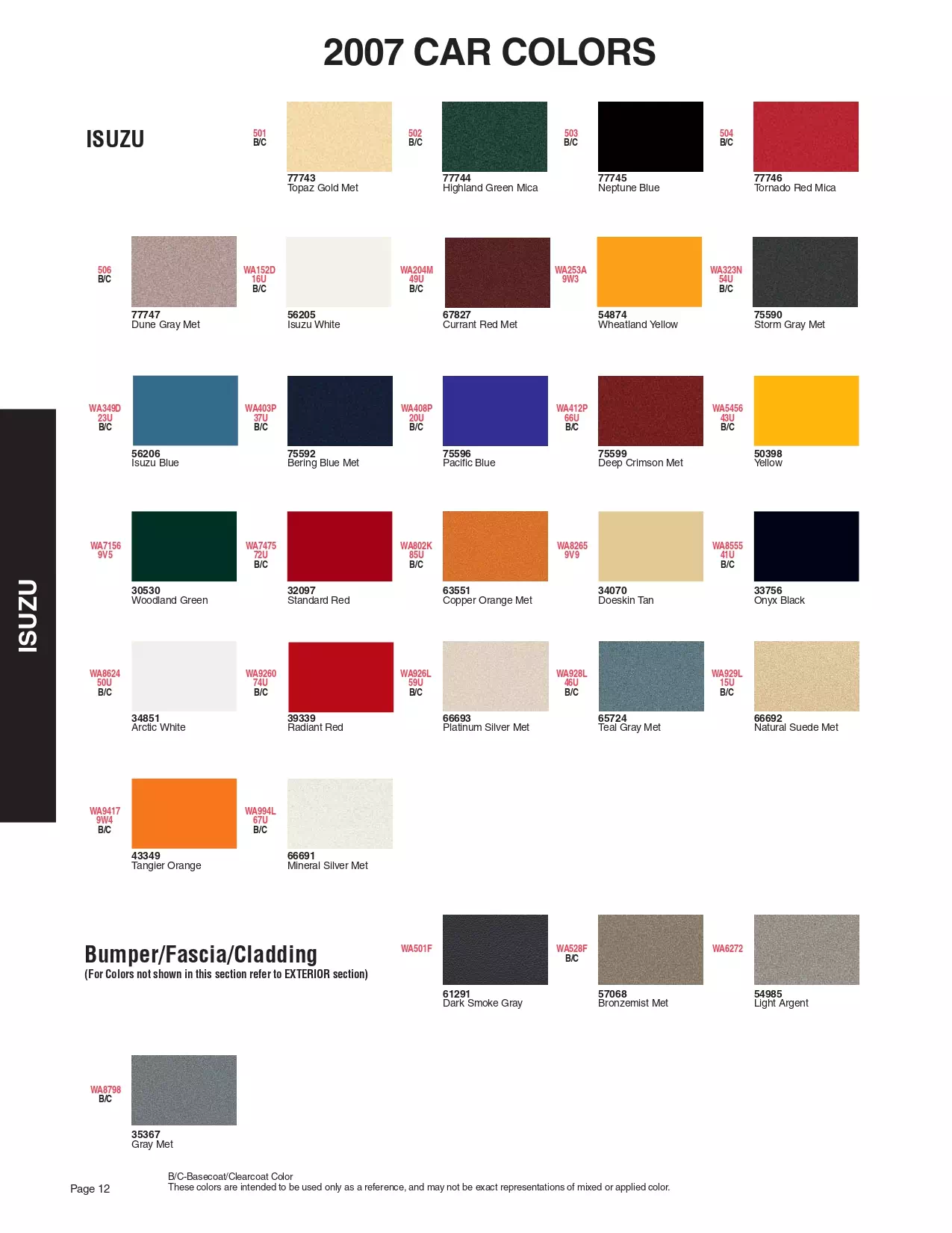 2007 Isuzu Paint Codes & Color Chart Paint color examples, their ordering codes, the oem color code, and vehicles the color was used on