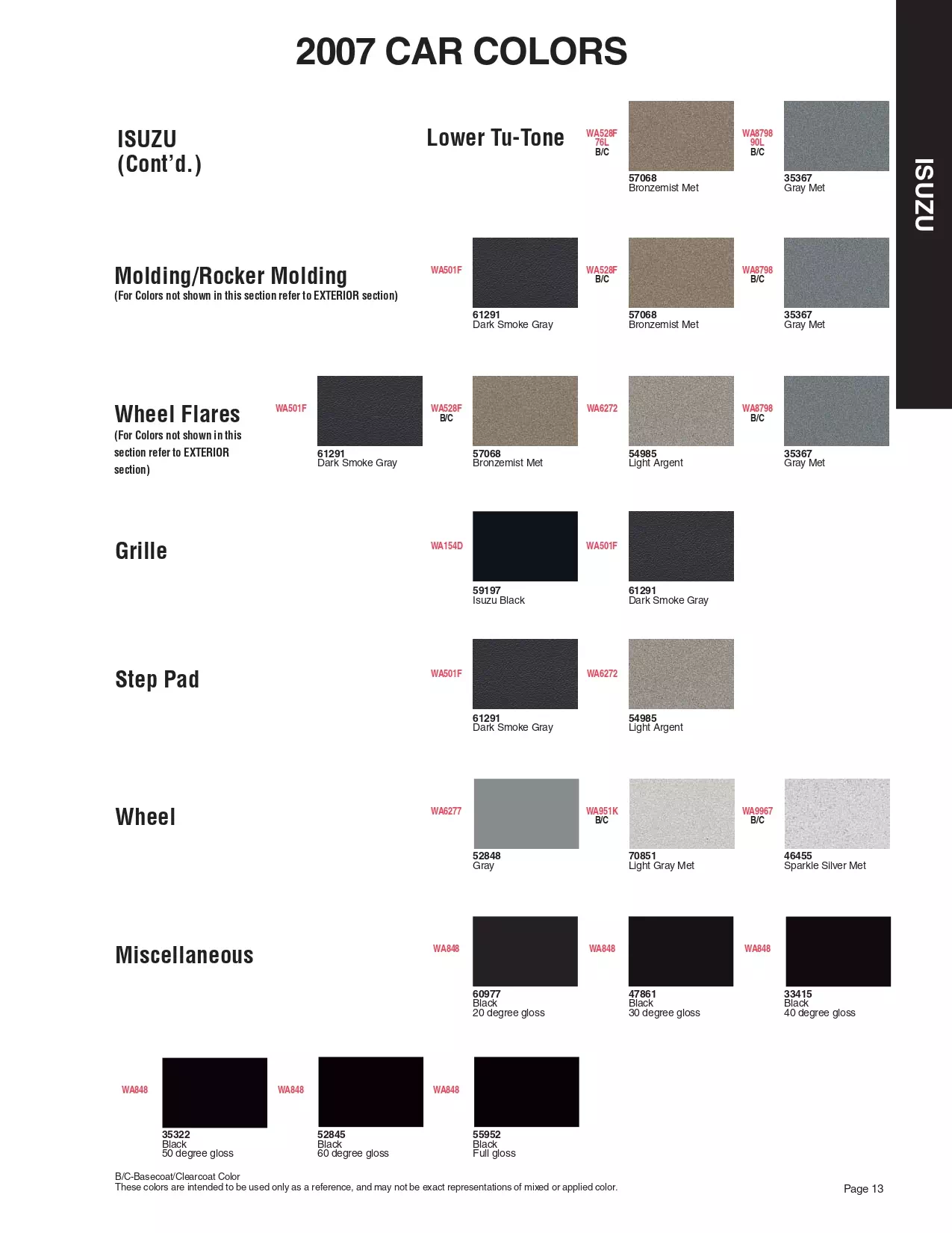 2007 Isuzu Paint Codes & Color Chart Paint color examples, their ordering codes, the oem color code, and vehicles the color was used on