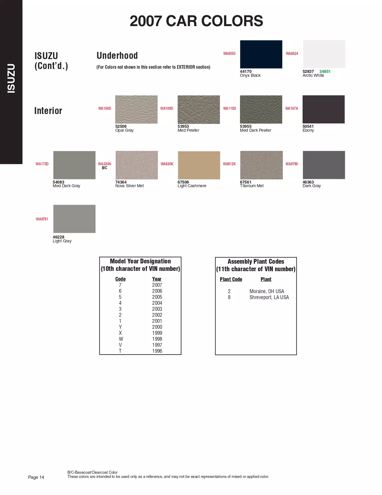 2007 Isuzu Paint Codes & Color Chart Paint color examples, their ordering codes, the oem color code, and vehicles the color was used on