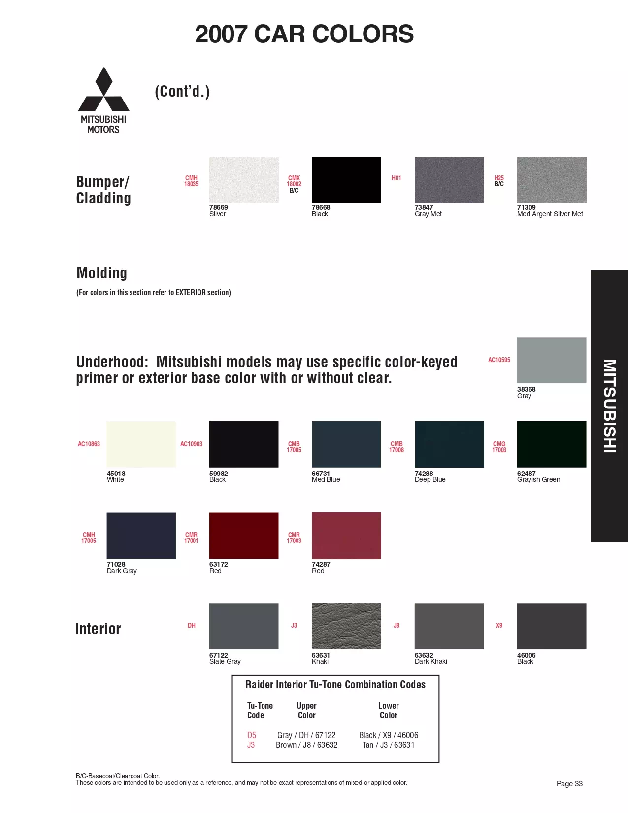 2007 Mitsubishi Paint Codes & Color Chart Paint color examples, their ordering codes, the oem color code, and vehicles the color was used on