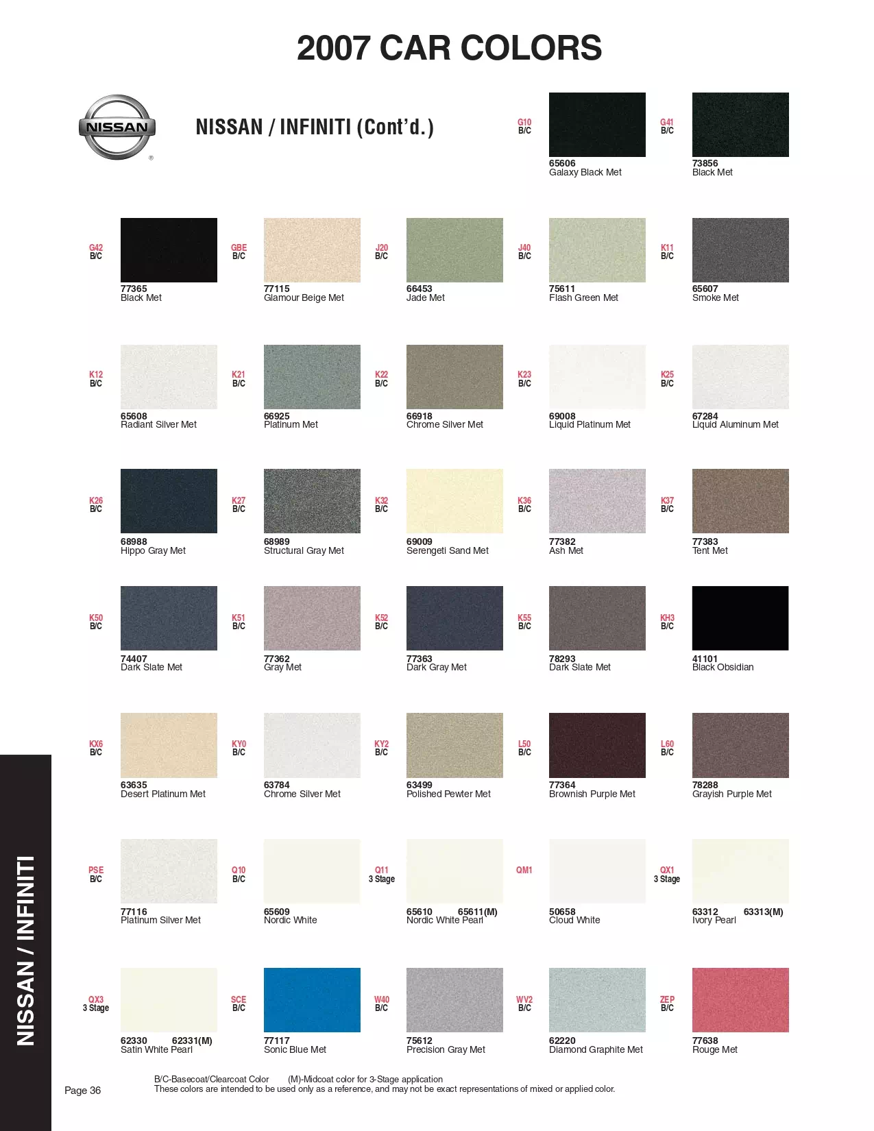 2007 Nissan & Infiniti Paint Codes & Color Chart Paint color examples, their ordering codes, the oem color code, and vehicles the color was used on