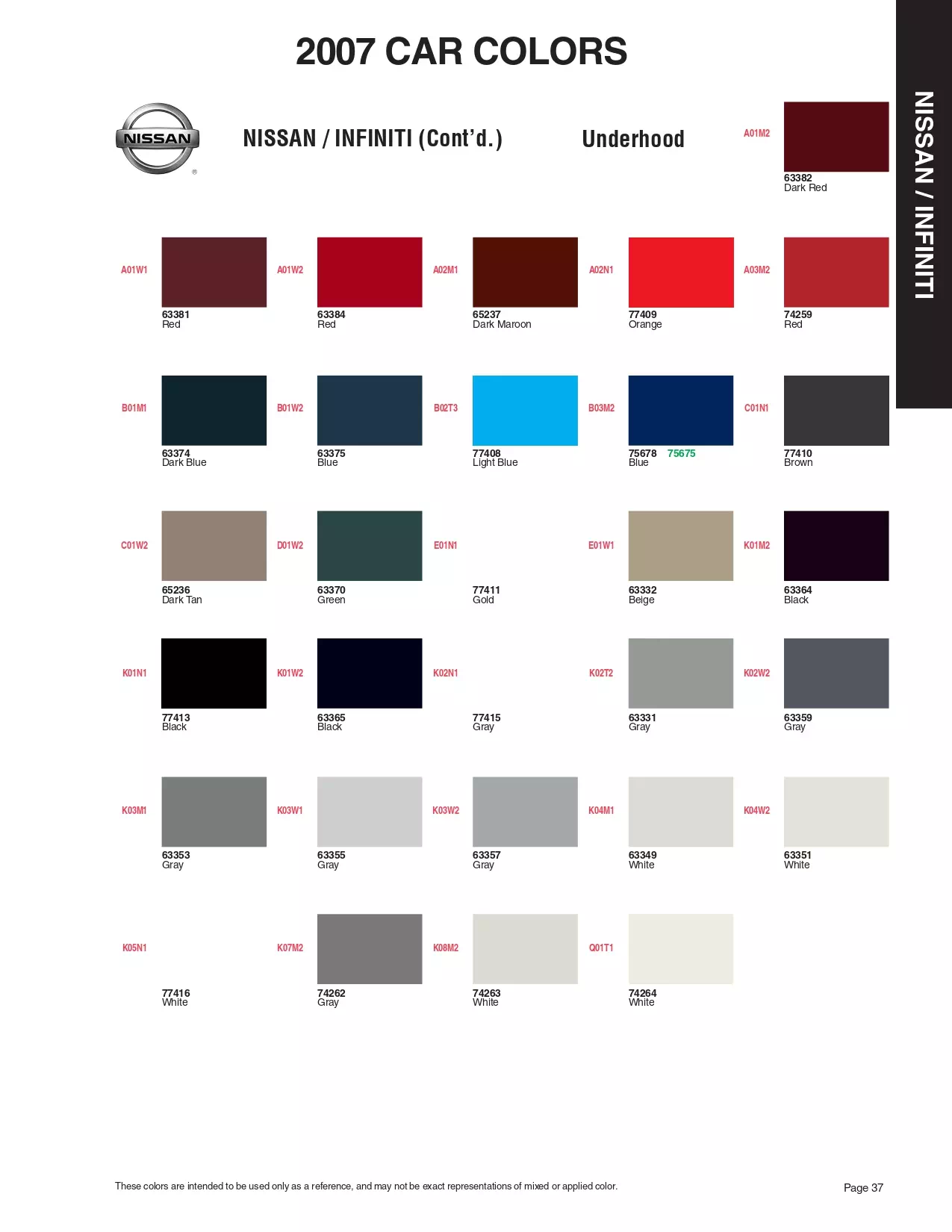 2007 Nissan & Infiniti Paint Codes & Color Chart Paint color examples, their ordering codes, the oem color code, and vehicles the color was used on