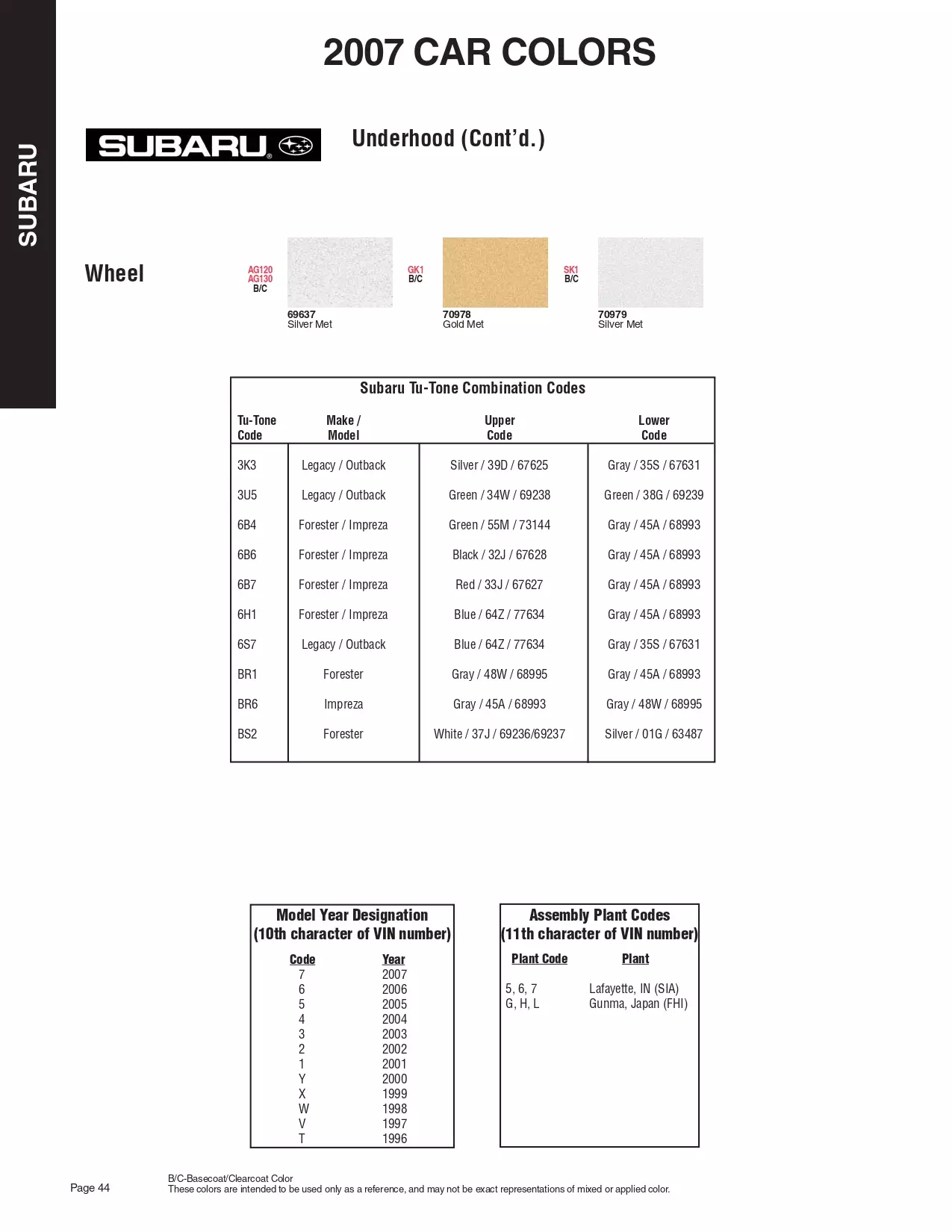 2007 Subaru Paint Codes and Color Chart Paint color examples, their ordering codes, the oem color code, and vehicles the color was used on