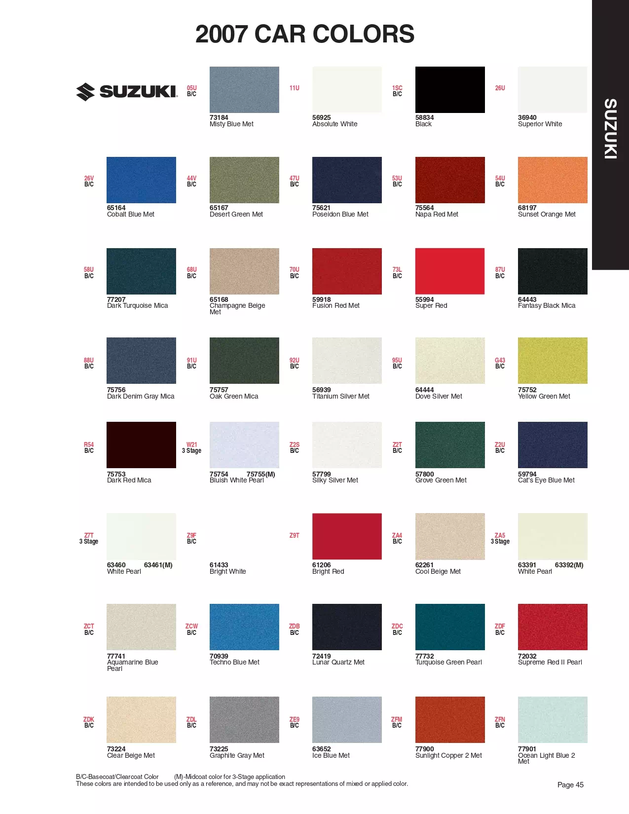 2007 Suzuki Paint Codes & Color Chart Paint color examples, their ordering codes, the oem color code, and vehicles the color was used on