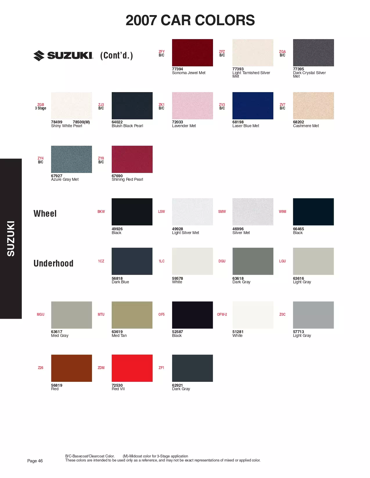 2007 Suzuki Paint Codes & Color Chart Paint color examples, their ordering codes, the oem color code, and vehicles the color was used on