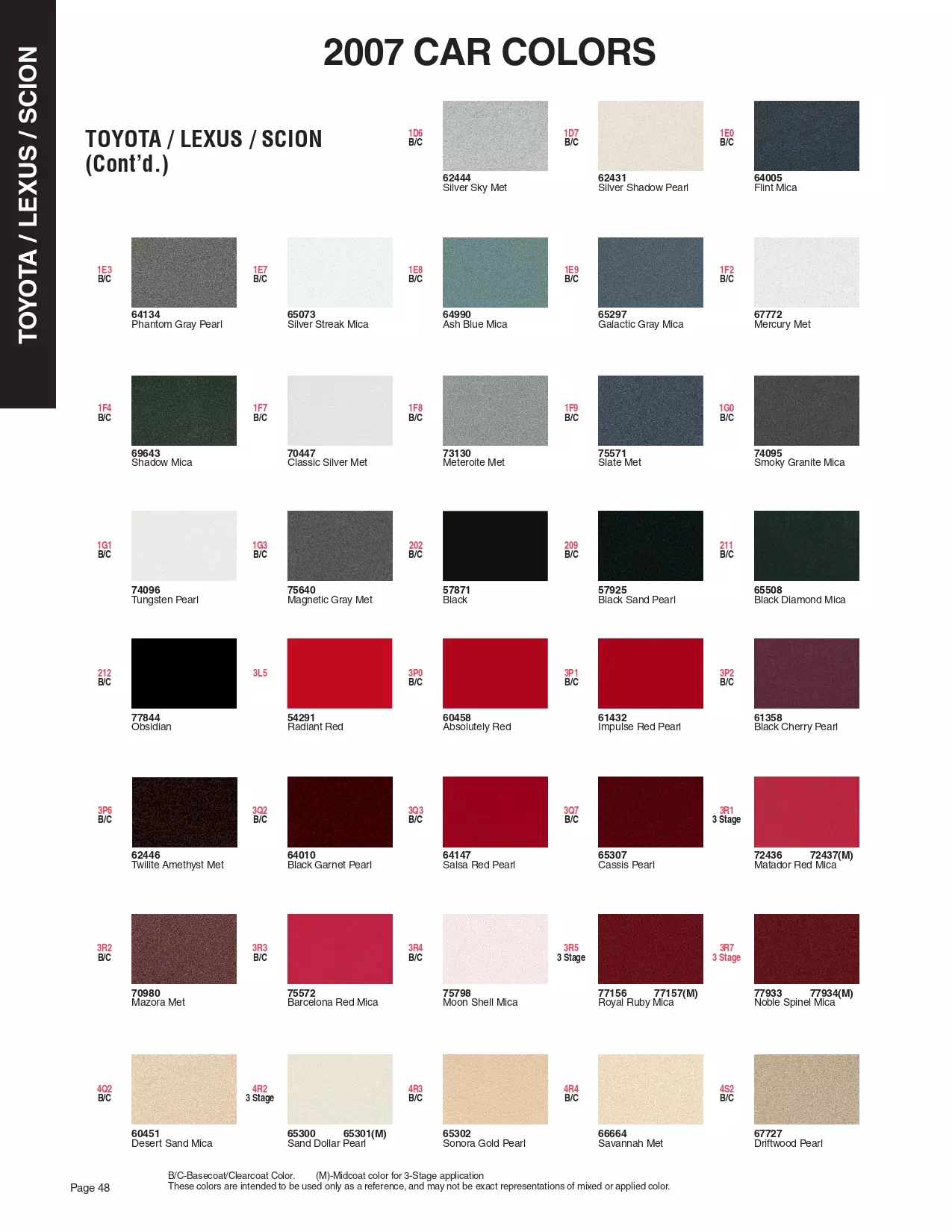 2007 Toyota, Lexus & Scion Paint Codes & Color Chart Paint color examples, their ordering codes, the oem color code, and vehicles the color was used on