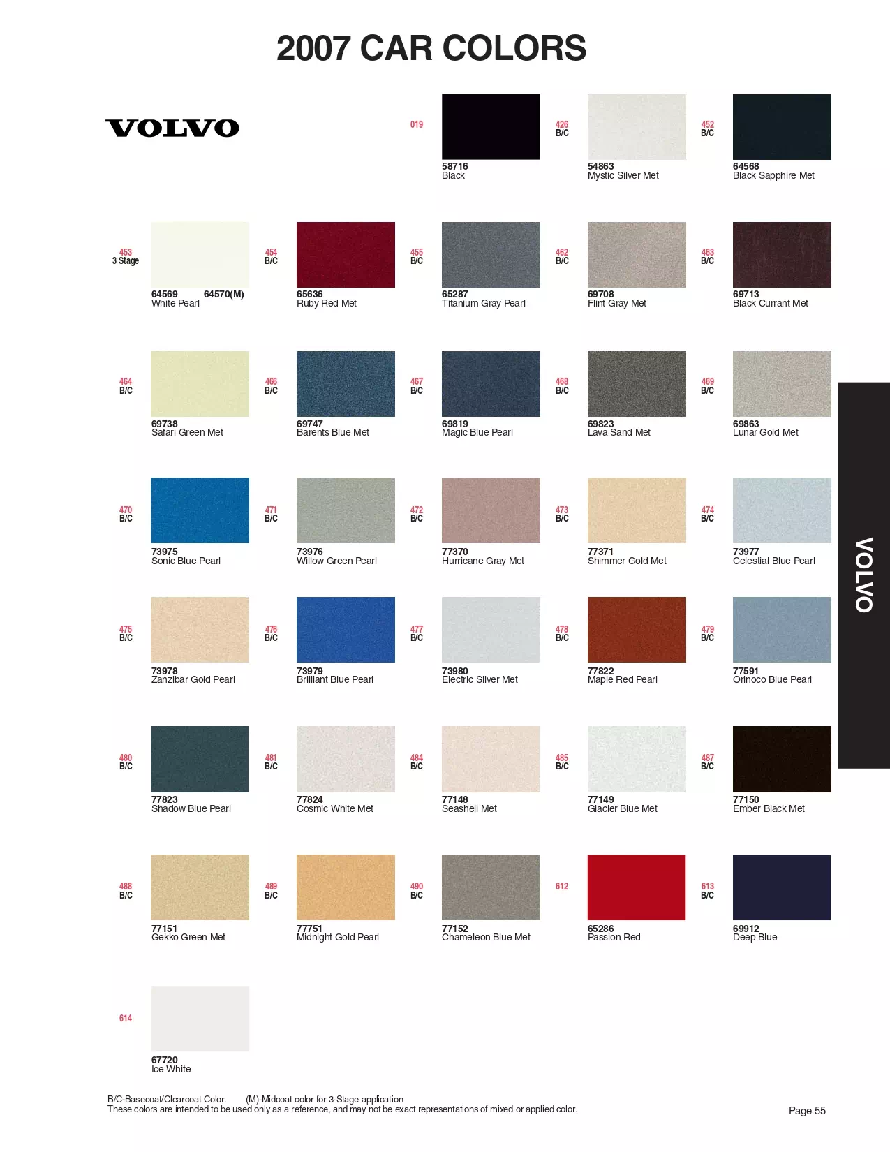 Paint color examples, their ordering codes, the oem color code, and vehicles the color was used on