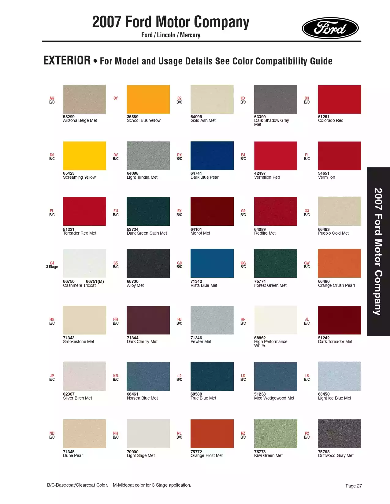 Paint color examples, their ordering codes, the oem color code, and vehicles the color was used on