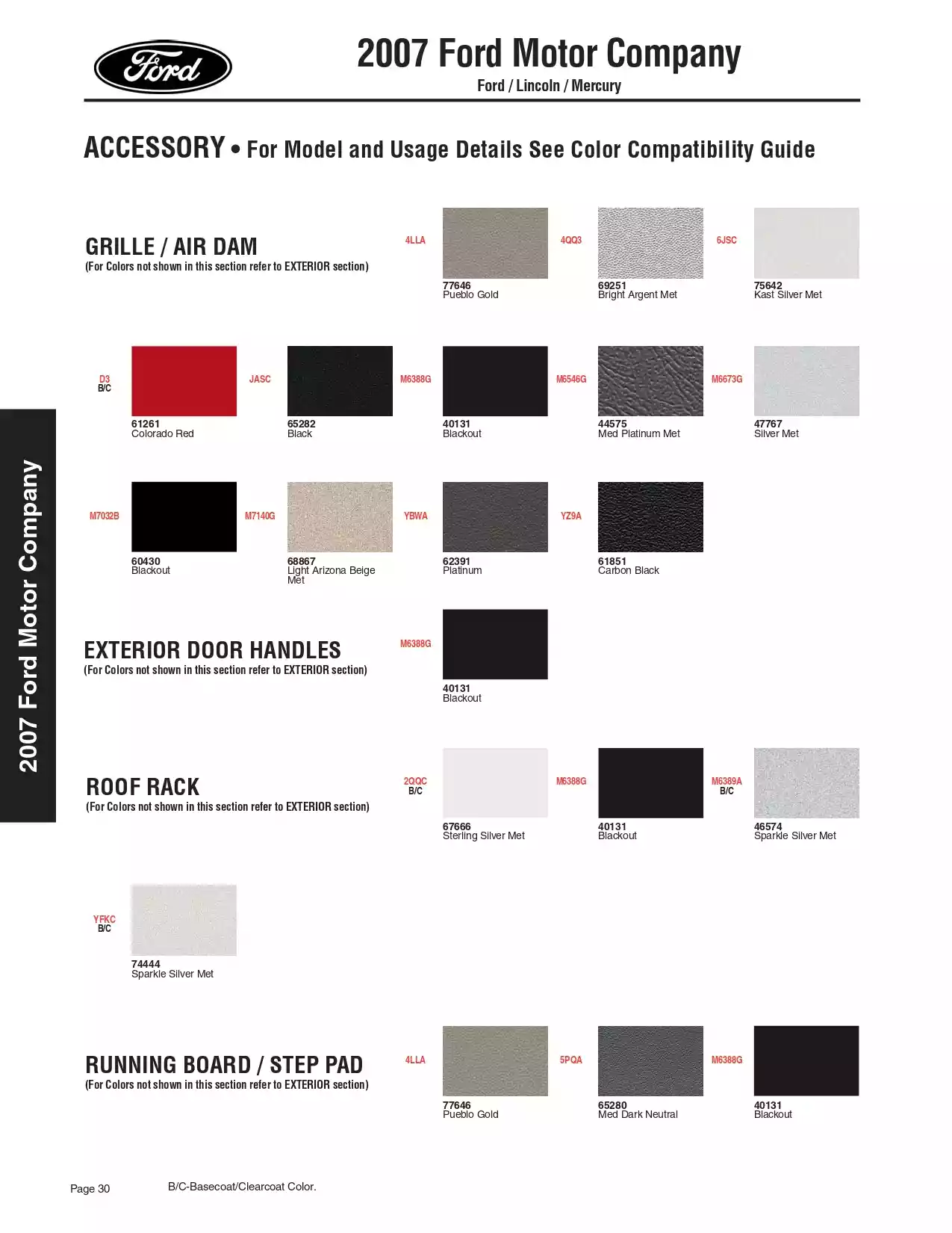 2007 Ford, Lincoln & Mercury Paint Chart & Color Codes Paint color examples, their ordering codes, the oem color code, and vehicles the color was used on