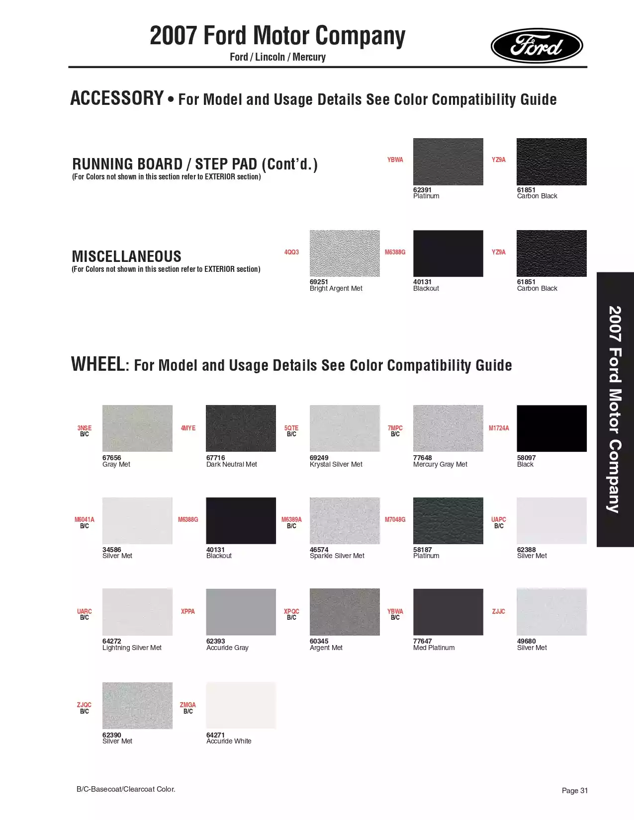 2007 Ford, Lincoln & Mercury Paint Chart & Color Codes Paint color examples, their ordering codes, the oem color code, and vehicles the color was used on