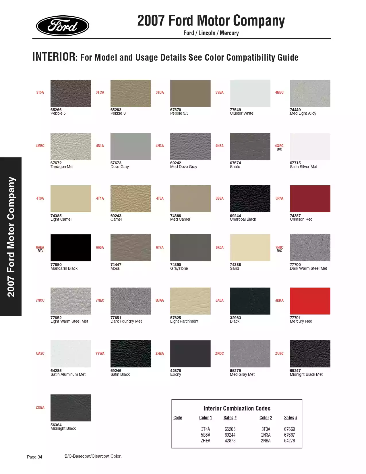 2007 Ford, Lincoln & Mercury Paint Chart & Color Codes Paint color examples, their ordering codes, the oem color code, and vehicles the color was used on