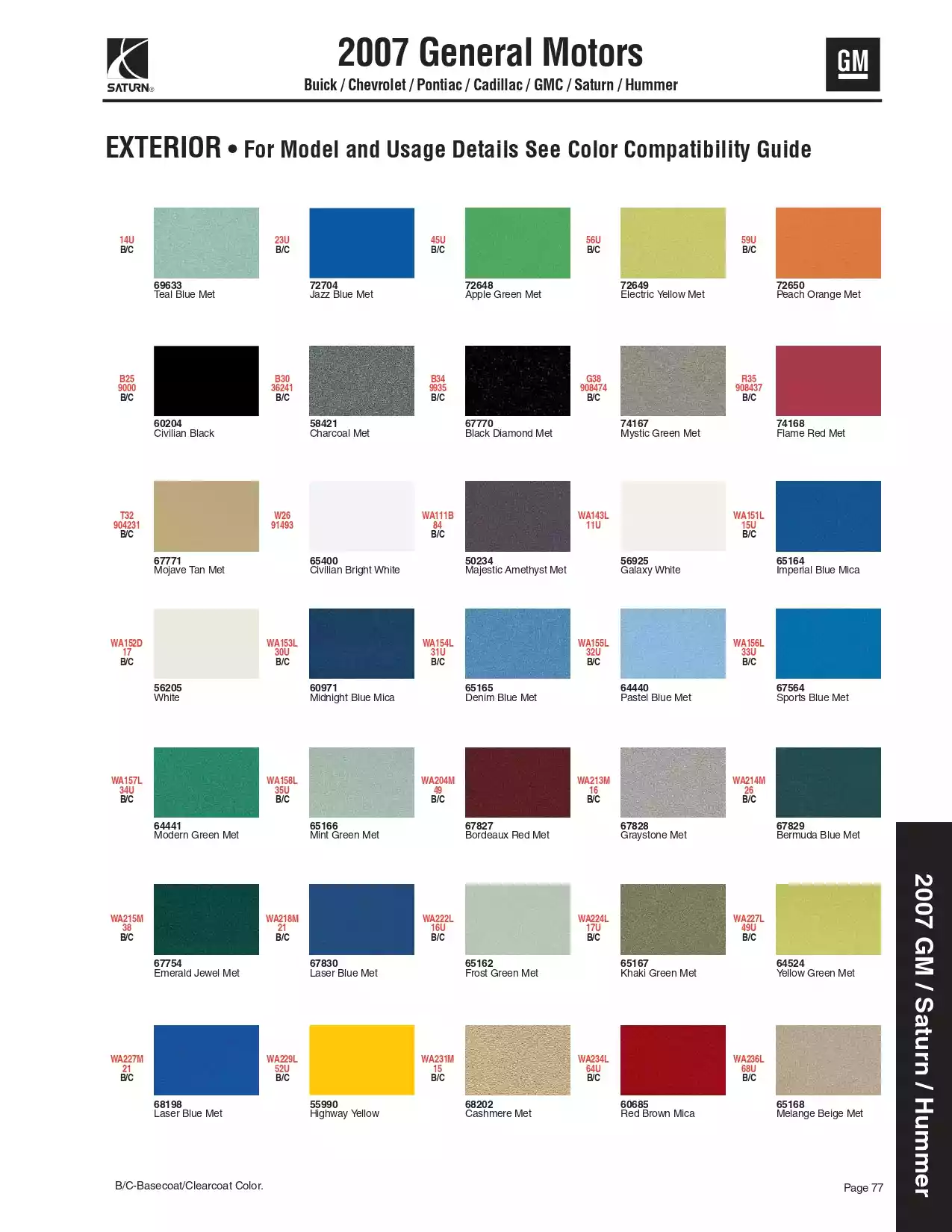 Paint color examples, their ordering codes, the oem color code, and vehicles the color was used on