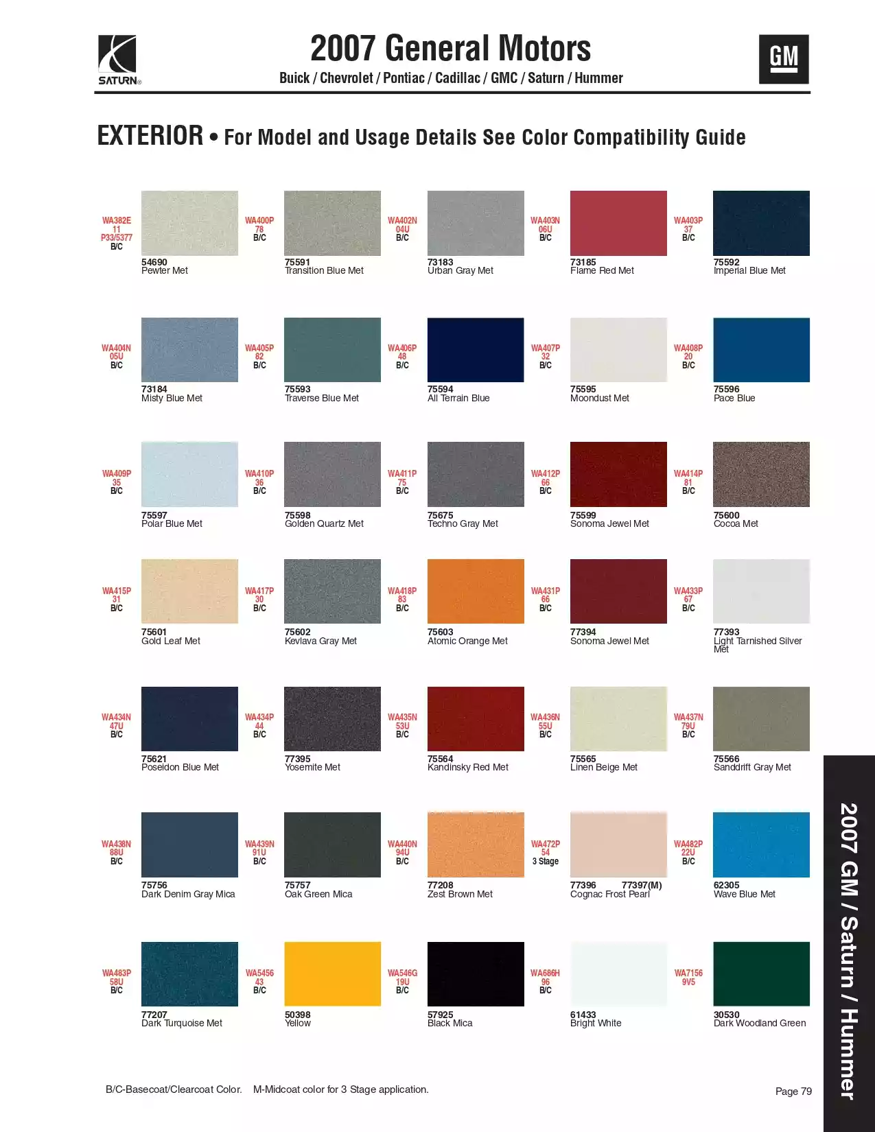 2007 General Motors Buick, Chevrolet, Pontiac, Cadillac, GMC, Saturn, & Hummer Paint Codes and Color Charts Paint color examples, their ordering codes, the oem color code, and vehicles the color was used on