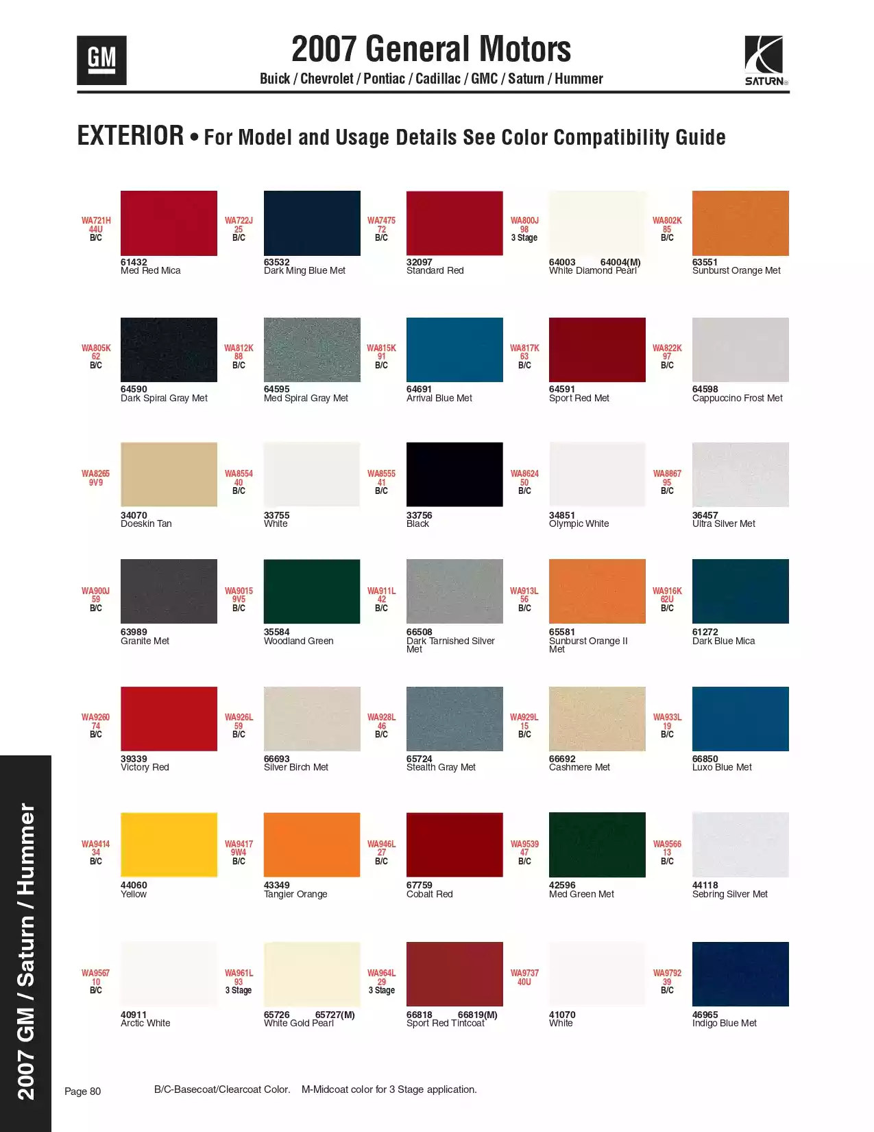 2007 General Motors Buick, Chevrolet, Pontiac, Cadillac, GMC, Saturn, & Hummer Paint Codes and Color Charts Paint color examples, their ordering codes, the oem color code, and vehicles the color was used on