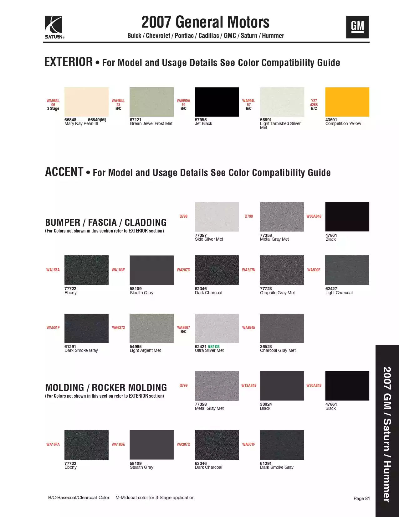 2007 General Motors Buick, Chevrolet, Pontiac, Cadillac, GMC, Saturn, & Hummer Paint Codes and Color Charts Paint color examples, their ordering codes, the oem color code, and vehicles the color was used on