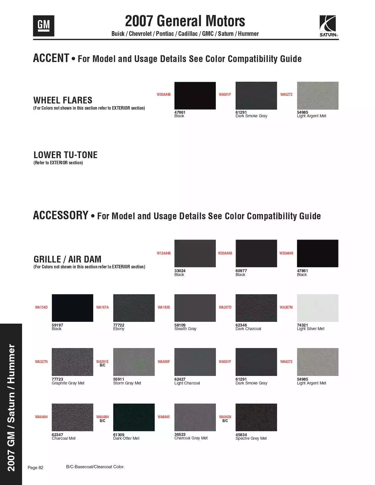 2007 General Motors Buick, Chevrolet, Pontiac, Cadillac, GMC, Saturn, & Hummer Paint Codes and Color Charts Paint color examples, their ordering codes, the oem color code, and vehicles the color was used on