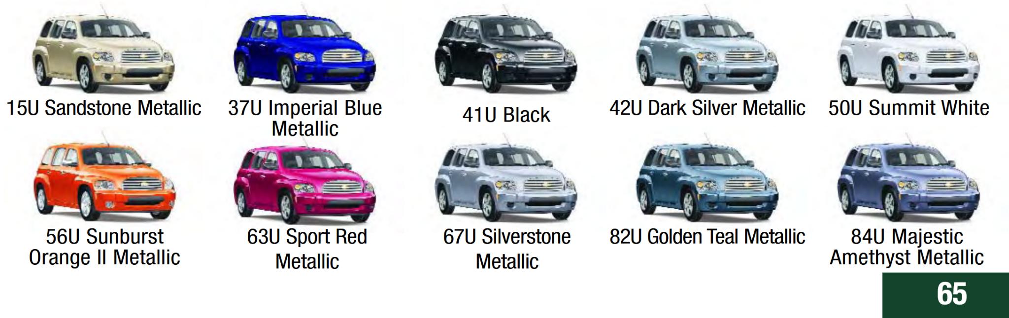 2007 HHR Paint Chart Paint Codes used in 2007 on the HHR