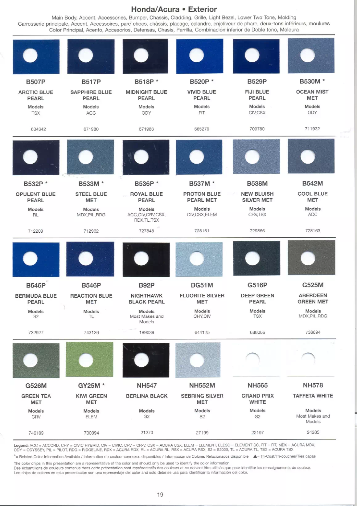 Exterior paint chips and their ordering codes for Honda and Acura Vehicles