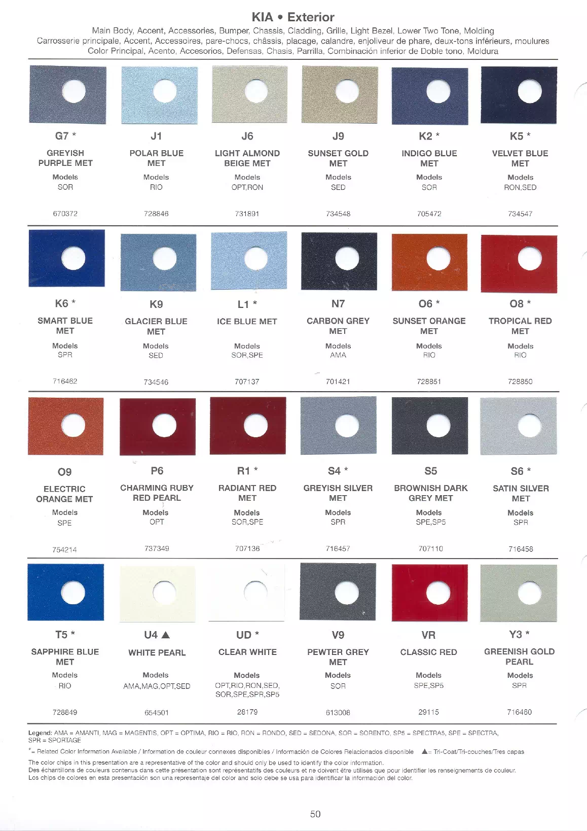 paint swatches with paint codes in text for 2007 kias