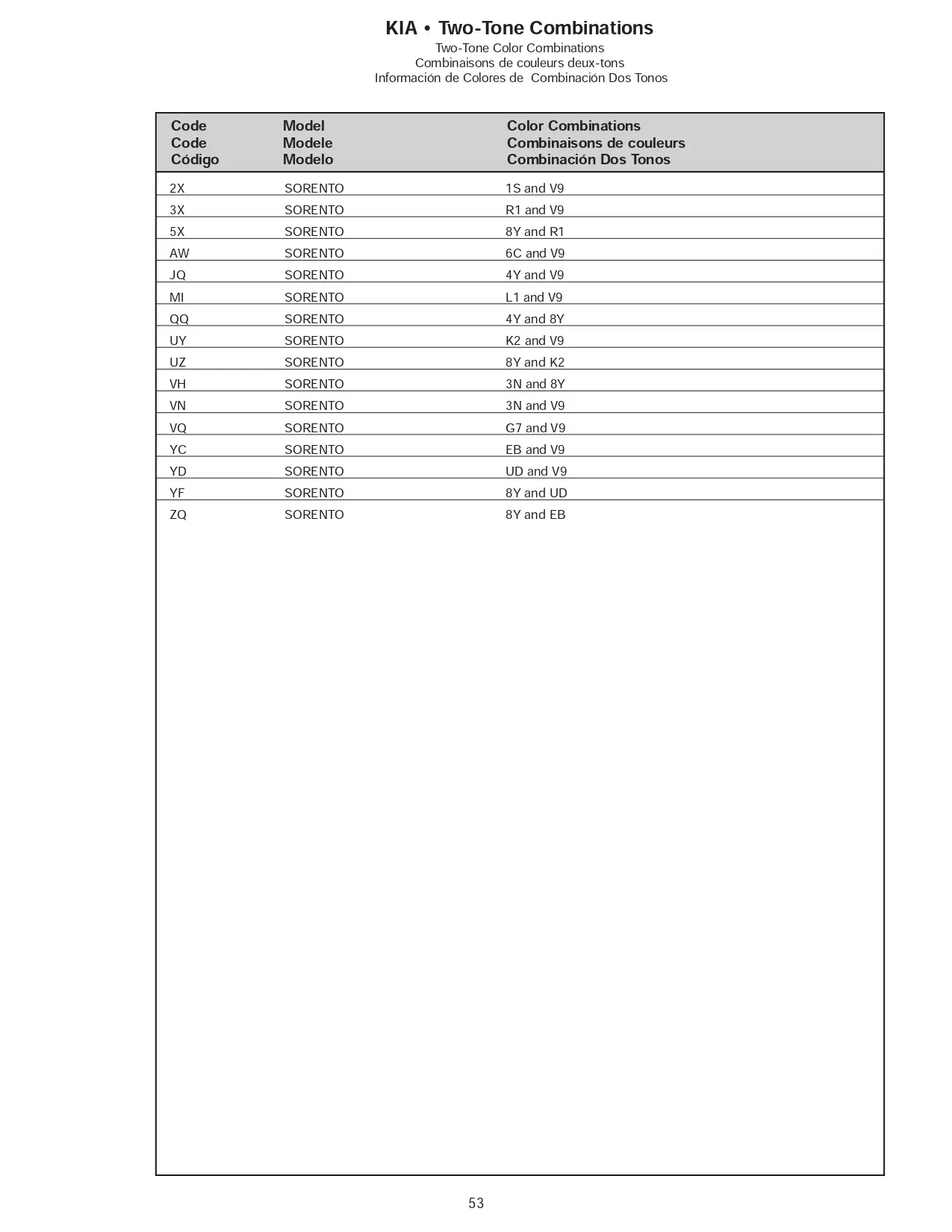 Exterior Paint Colors for Kia Vehicles in 2007