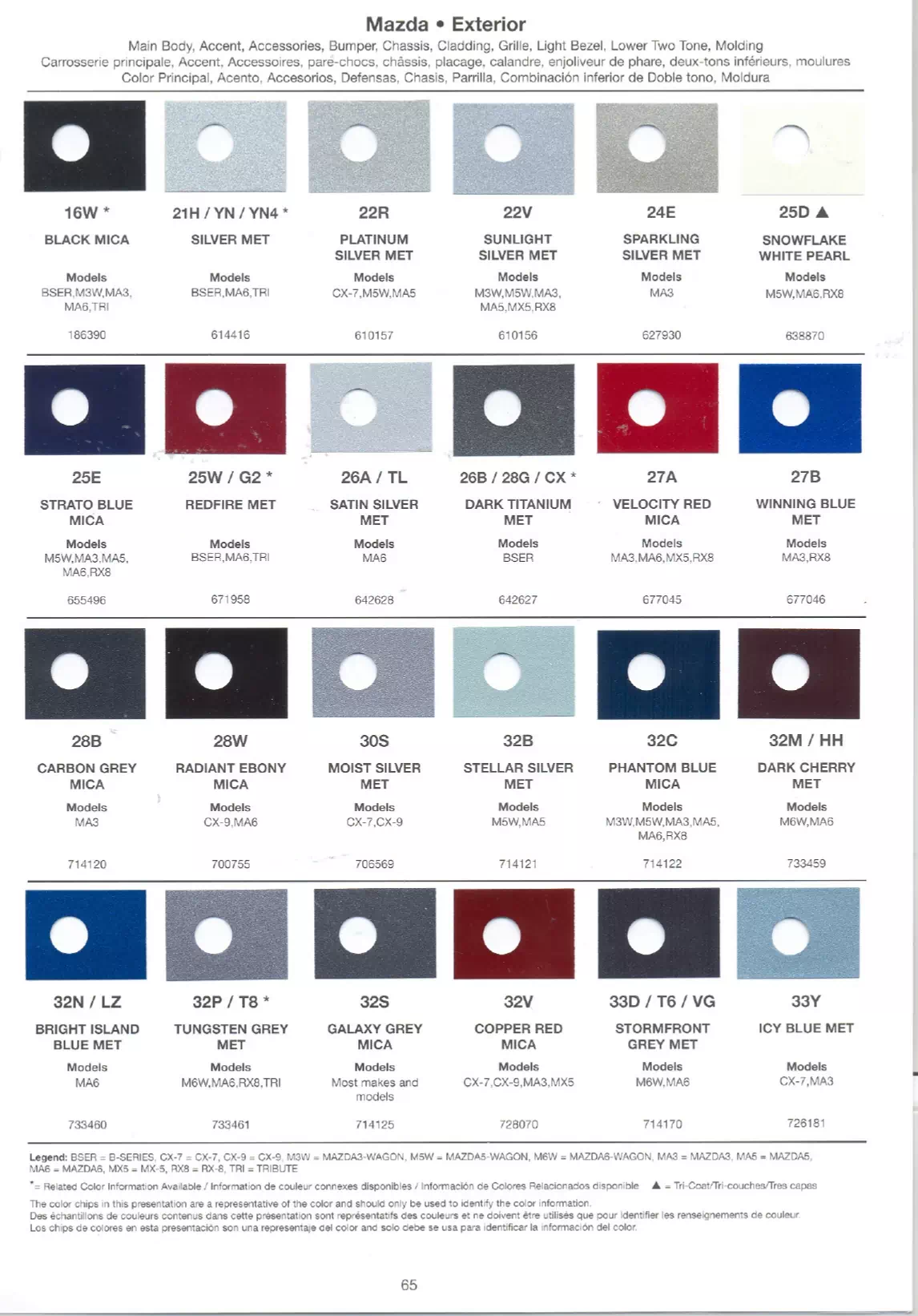 2007 Mazda Paint Codes and Color Chart Page 1 oem paint codes, color names, and paint swatches for 2007 Mazda automobiles.