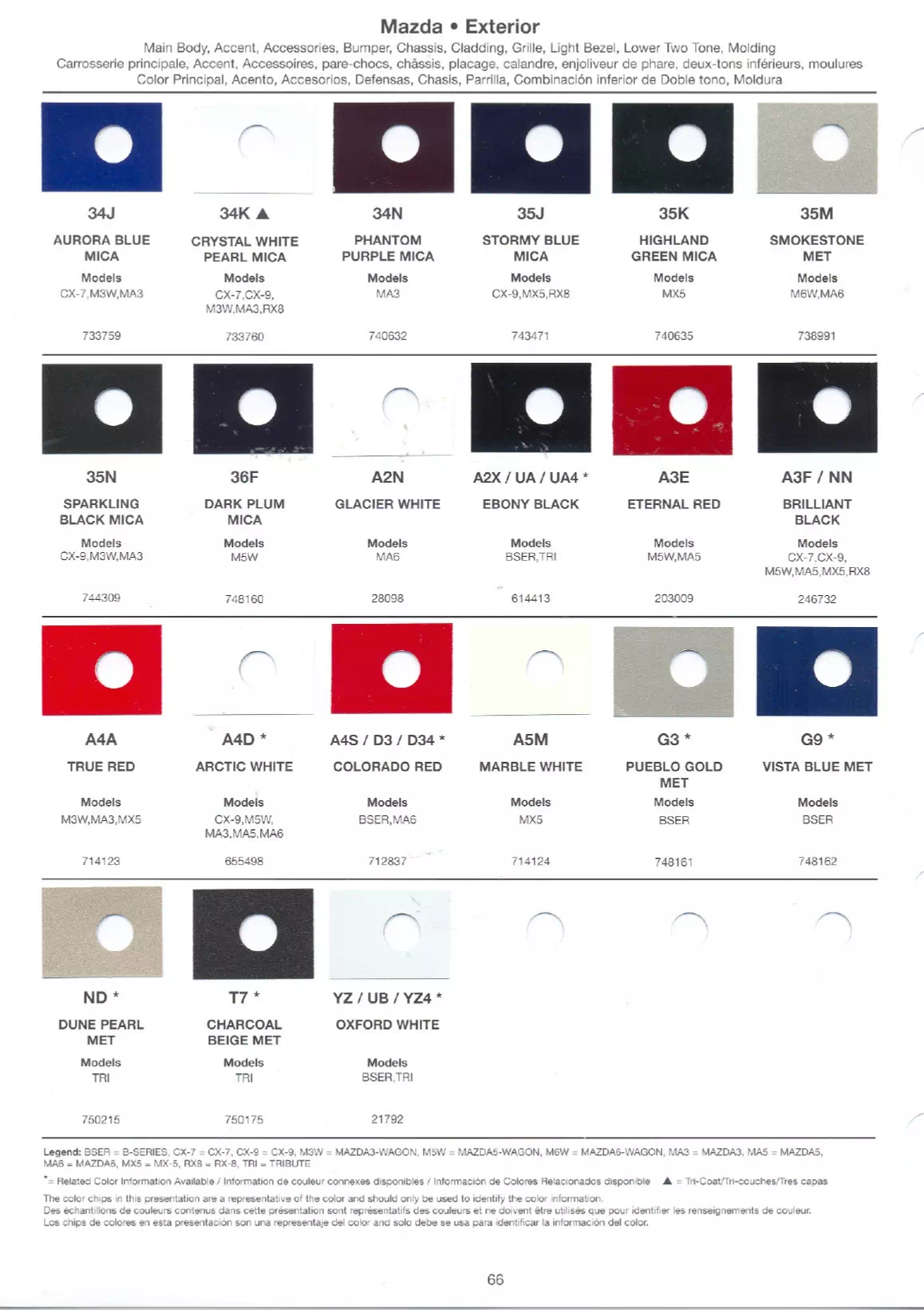 2007 Mazda Paint Codes and Color Chart Page 2 oem paint codes, color names, and paint swatches for 2007 Mazda automobiles.