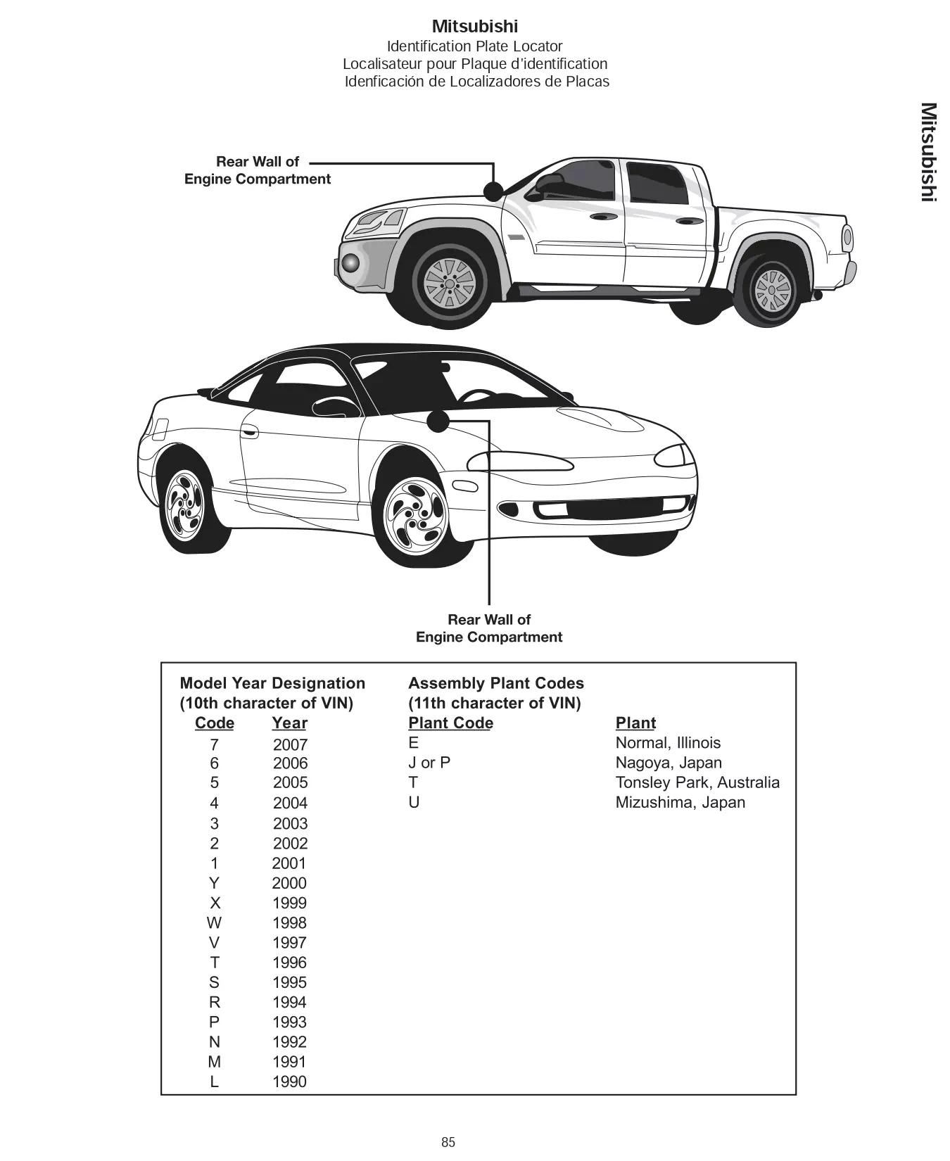 a image showing the paint code location for 2007 mitsubishi vehicles.