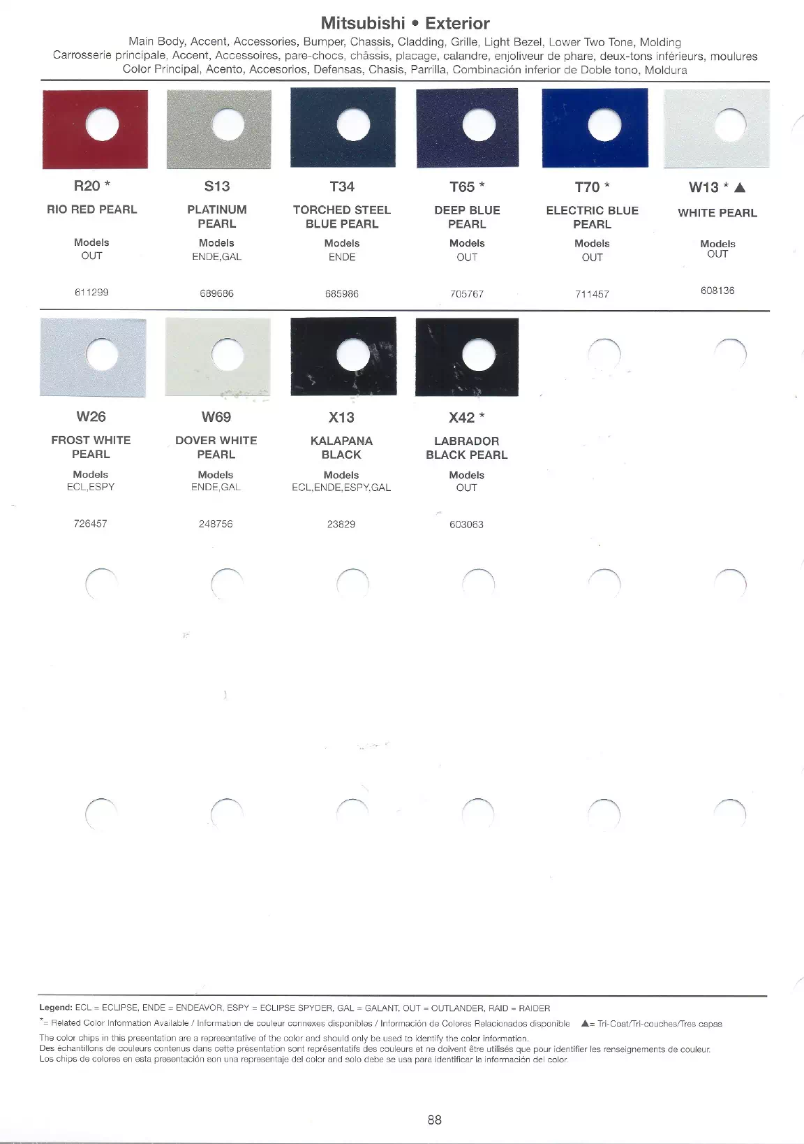 a paint code chart for 2007 Mitsubishi vehicles showing the color code, color name and paint swatch.