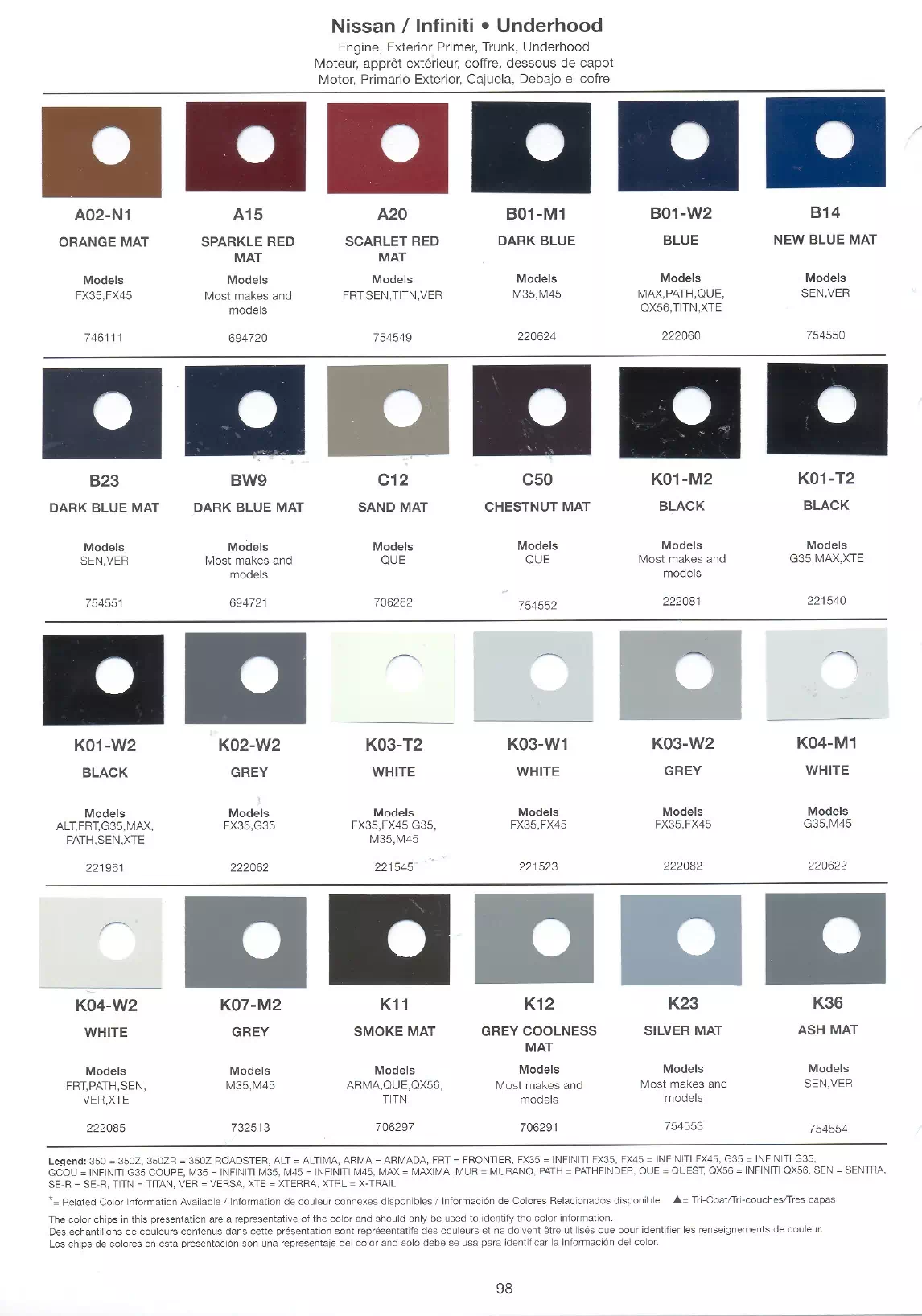 Exterior paint colors for Nissan and Infiniti vehicles and their ordering codes and stock numbers